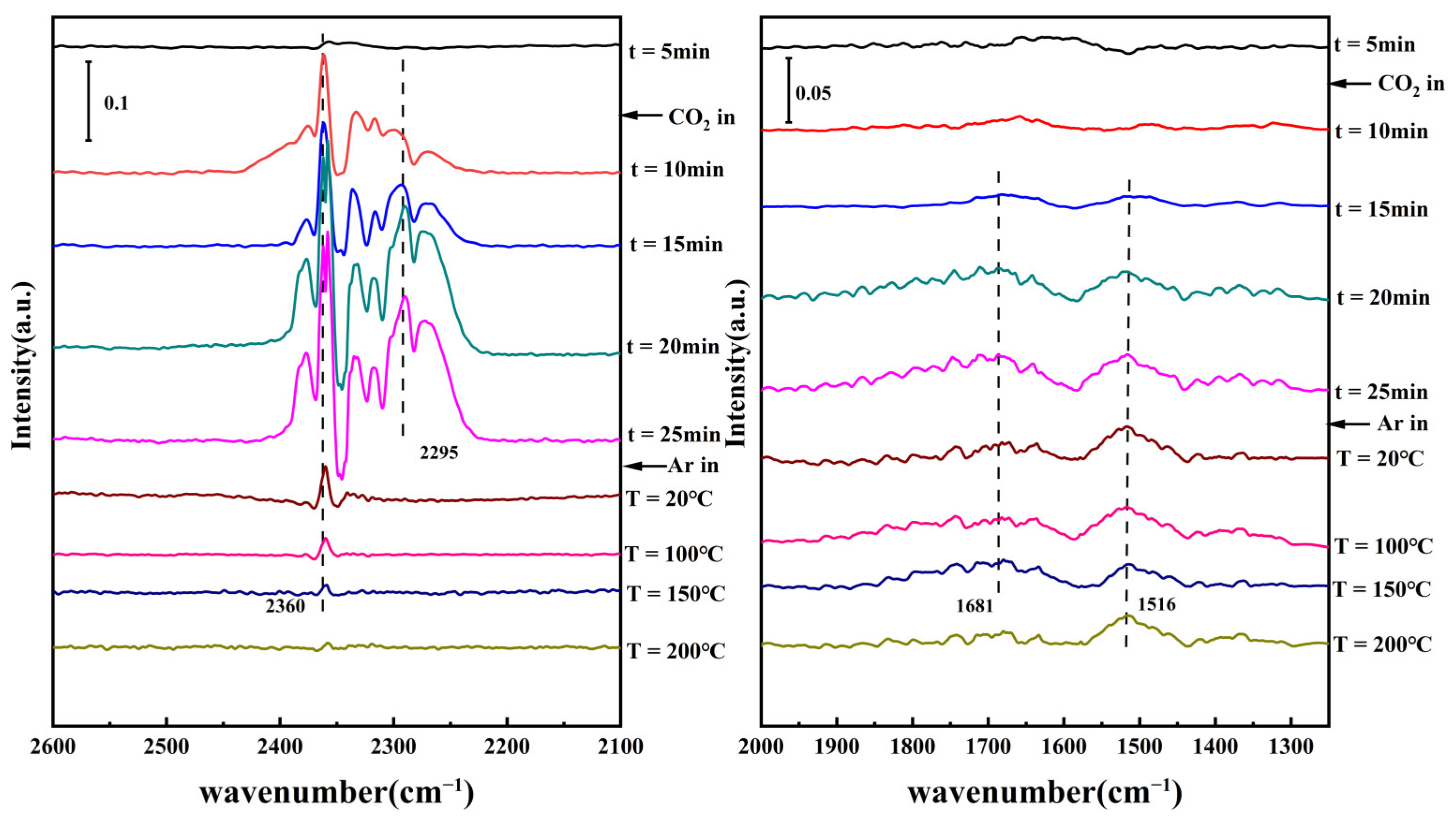Applsci 15 07225 g006