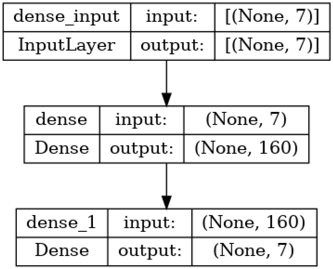 Applsci 15 07226 g004