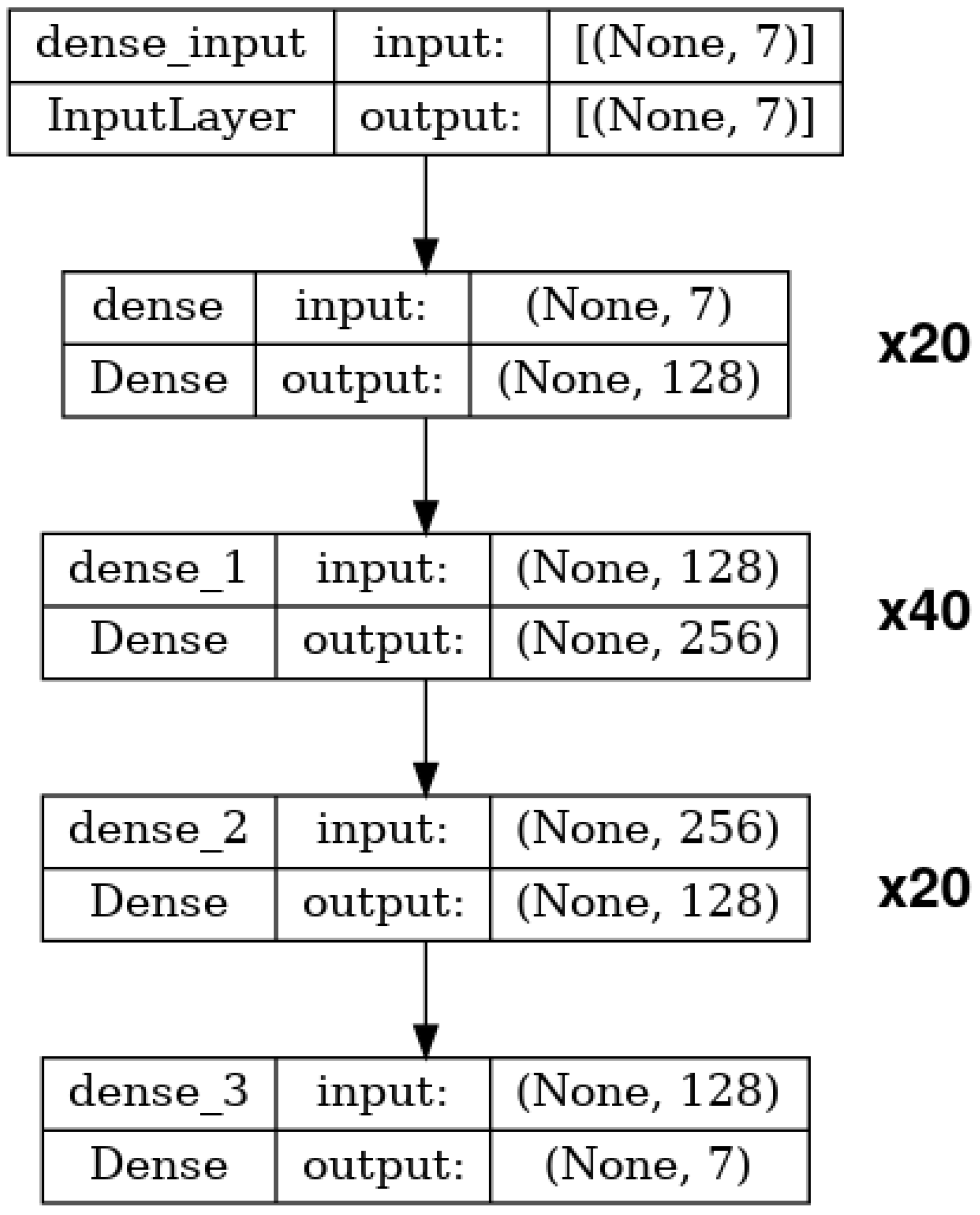 Applsci 15 07226 g005