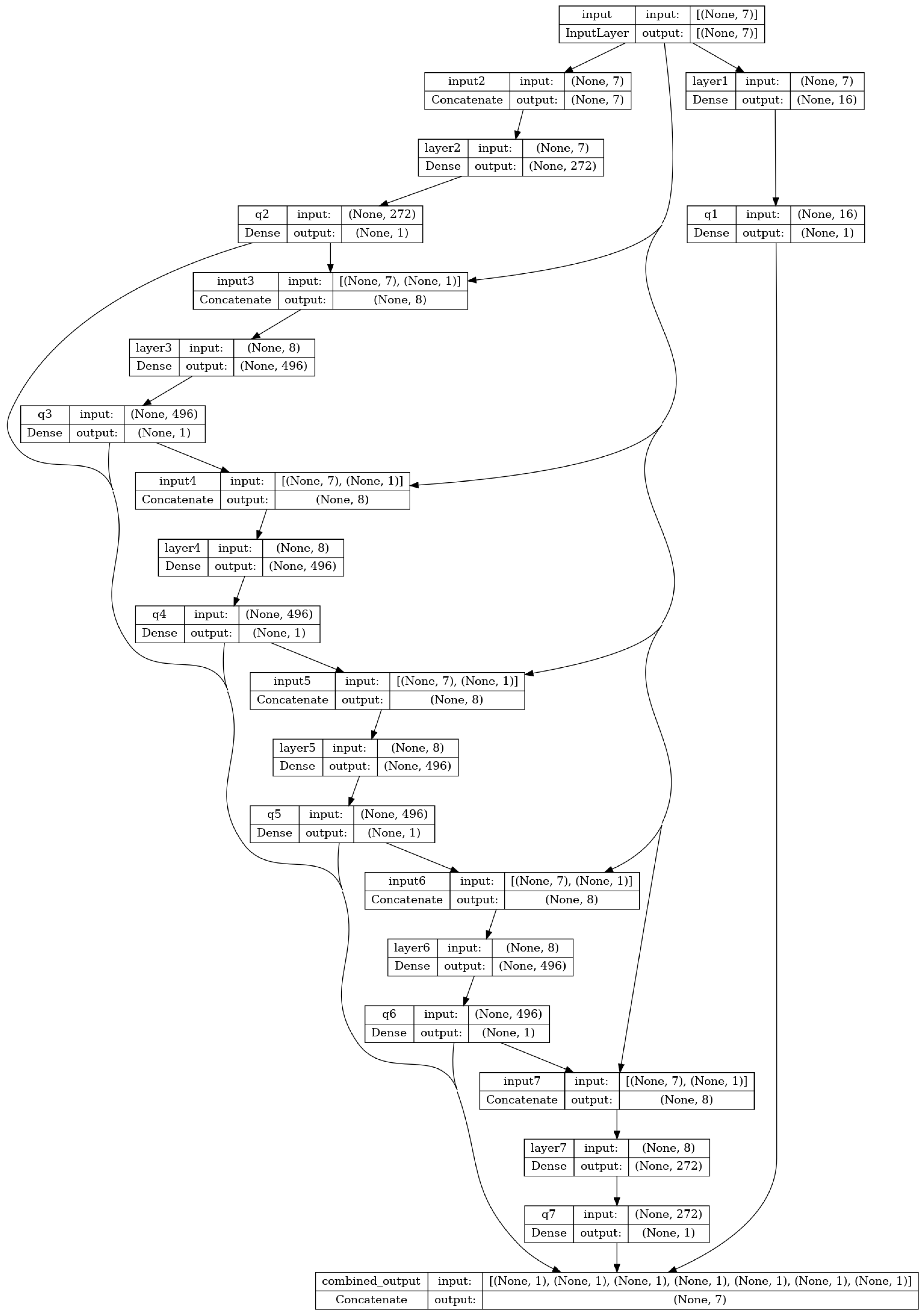 Applsci 15 07226 g006