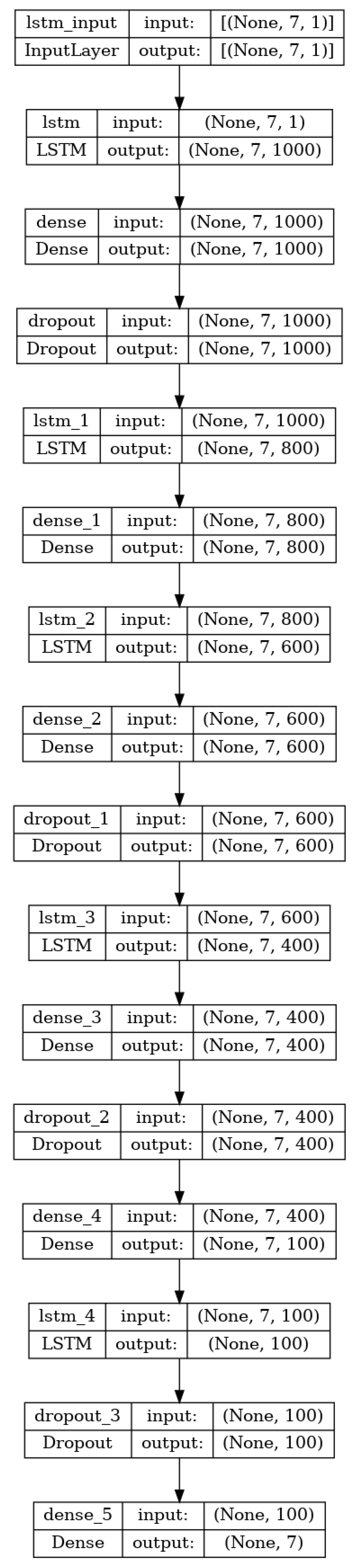 Applsci 15 07226 g009