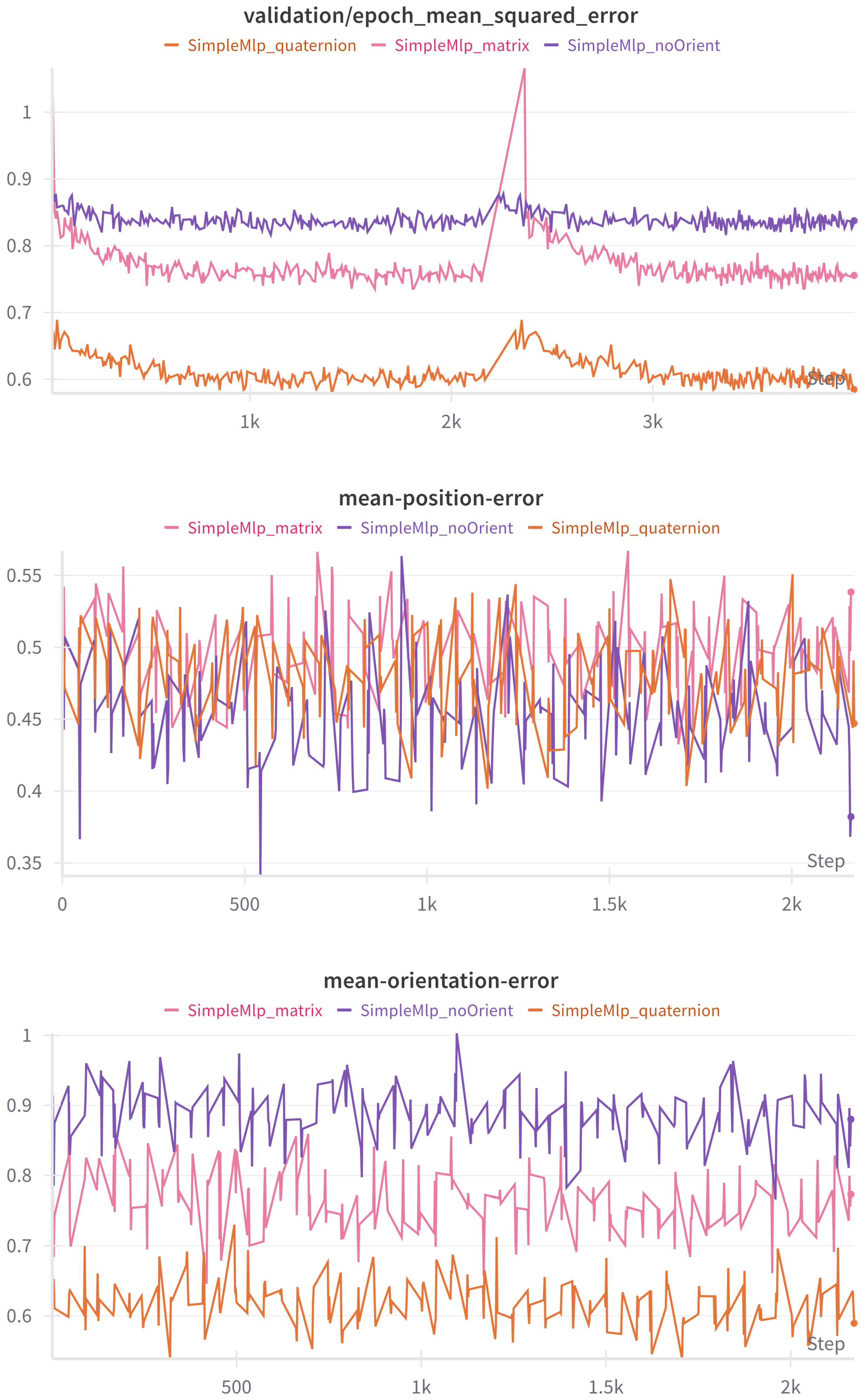 Applsci 15 07226 g010
