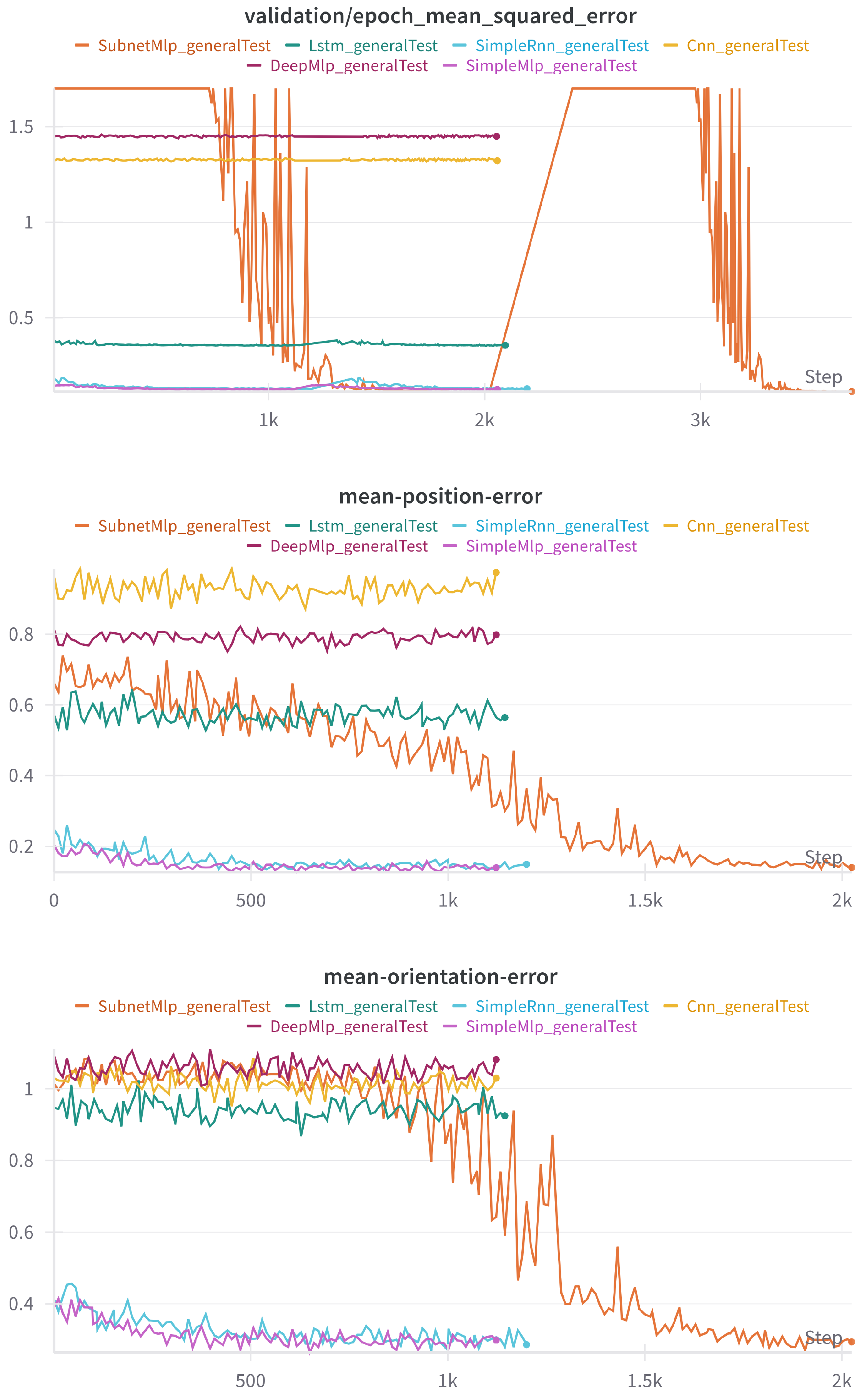 Applsci 15 07226 g012
