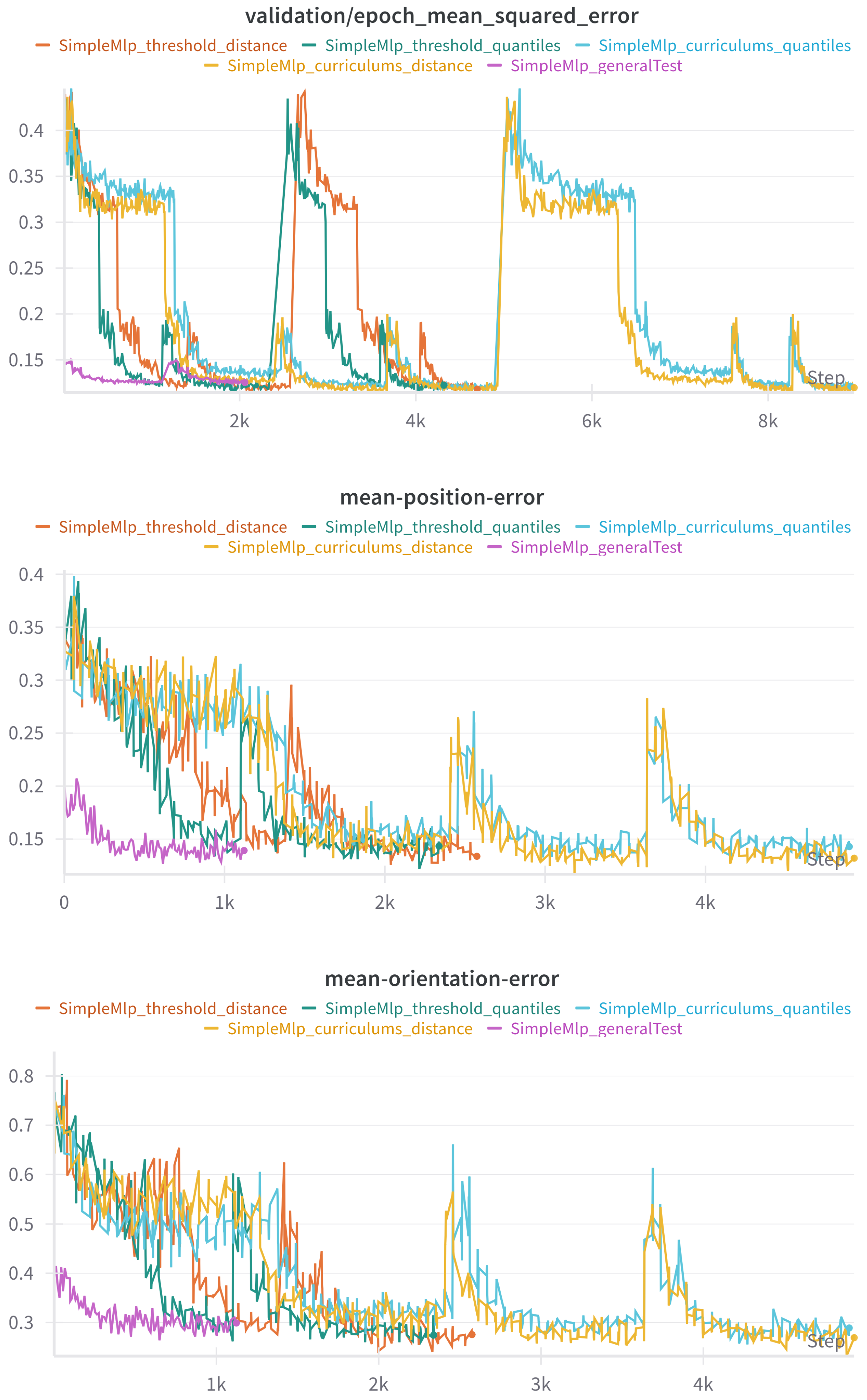 Applsci 15 07226 g013