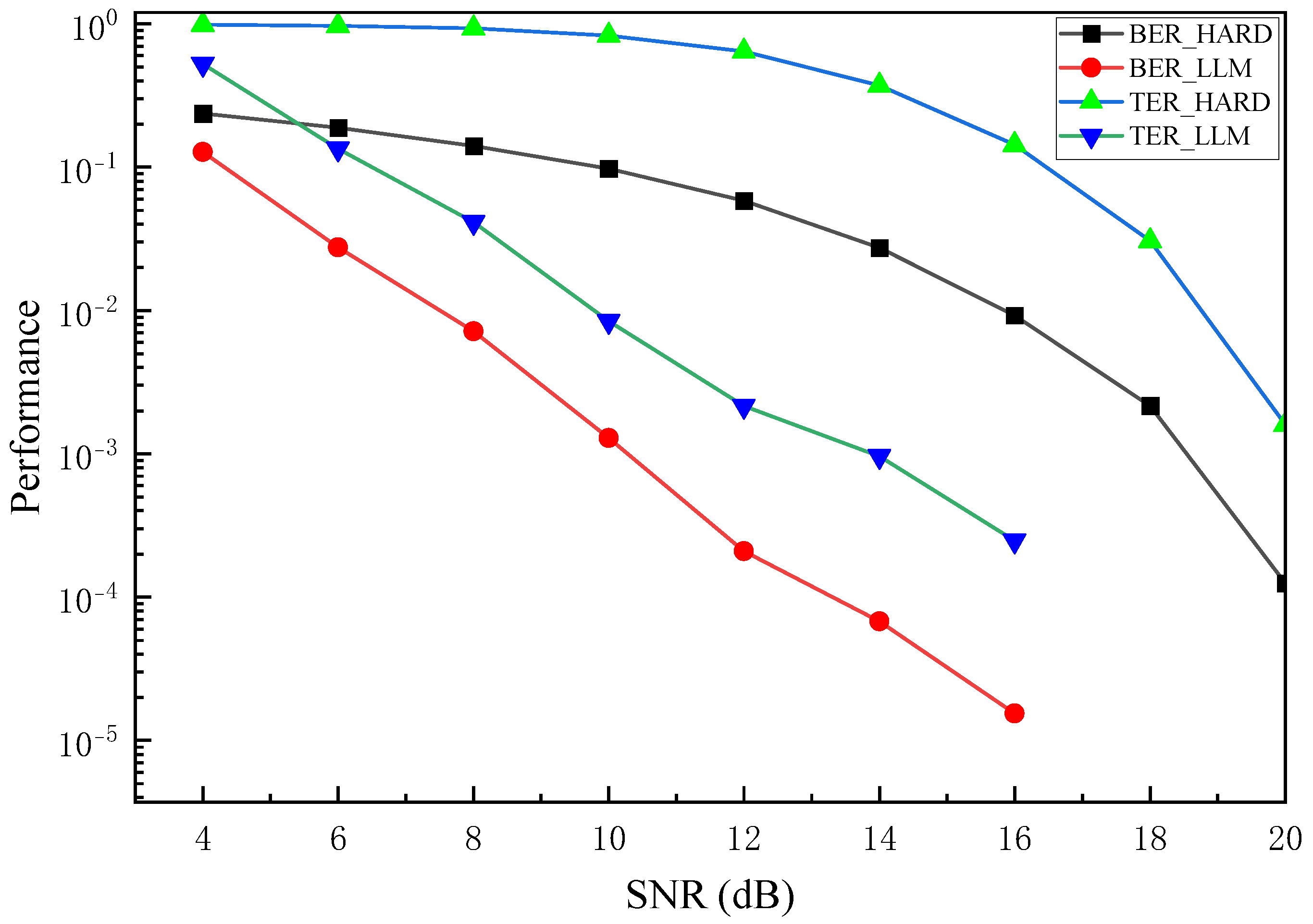Applsci 15 07227 g004