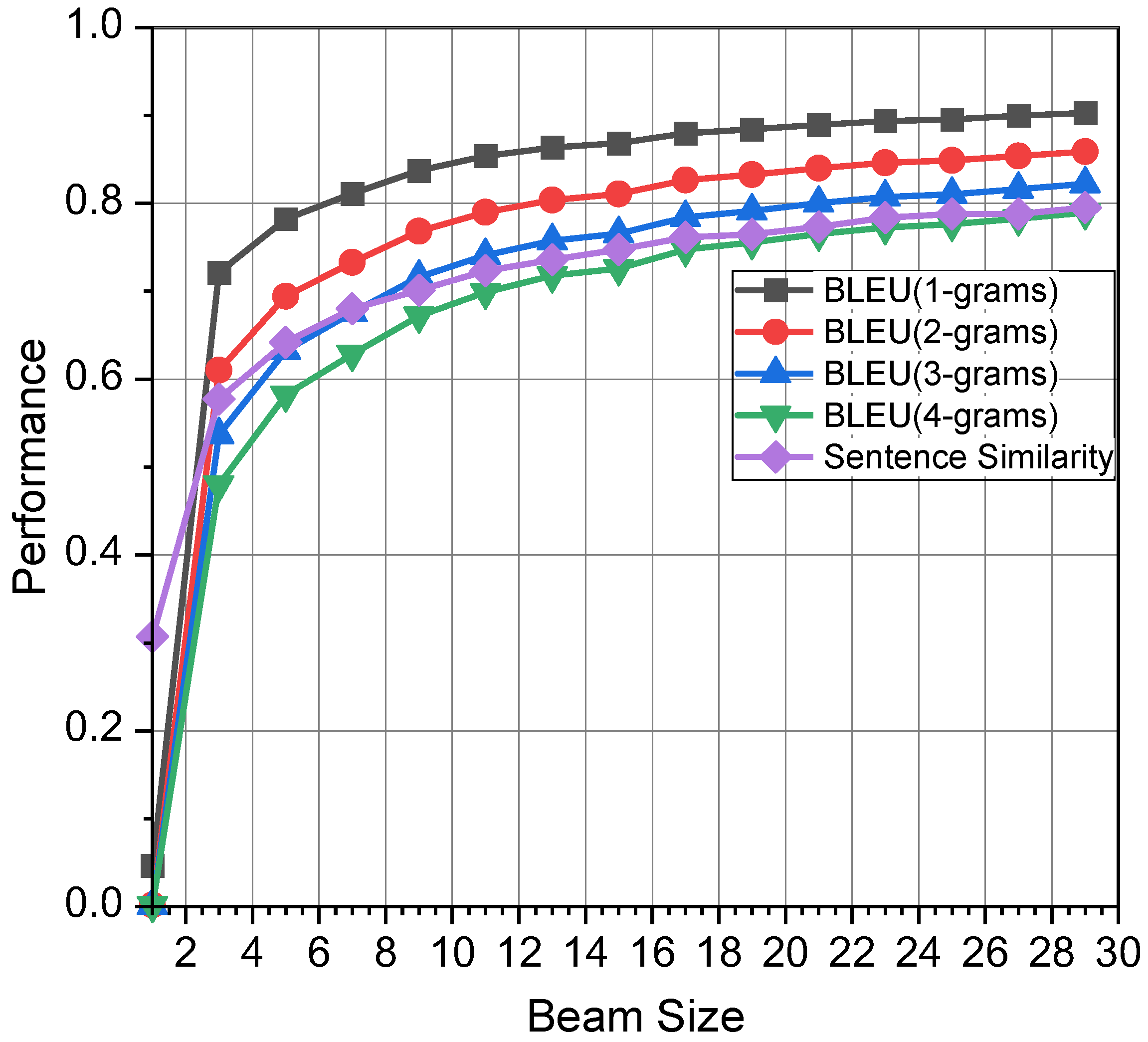 Applsci 15 07227 g005
