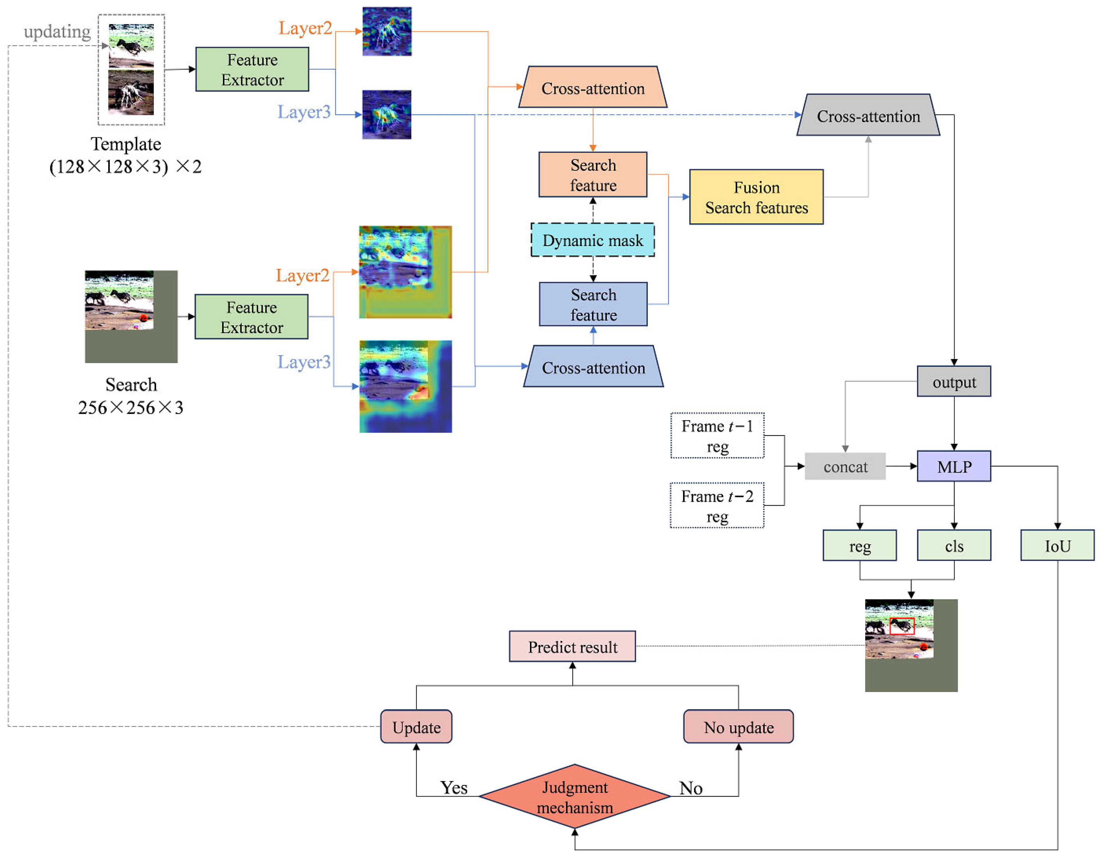 Applsci 15 07228 g001