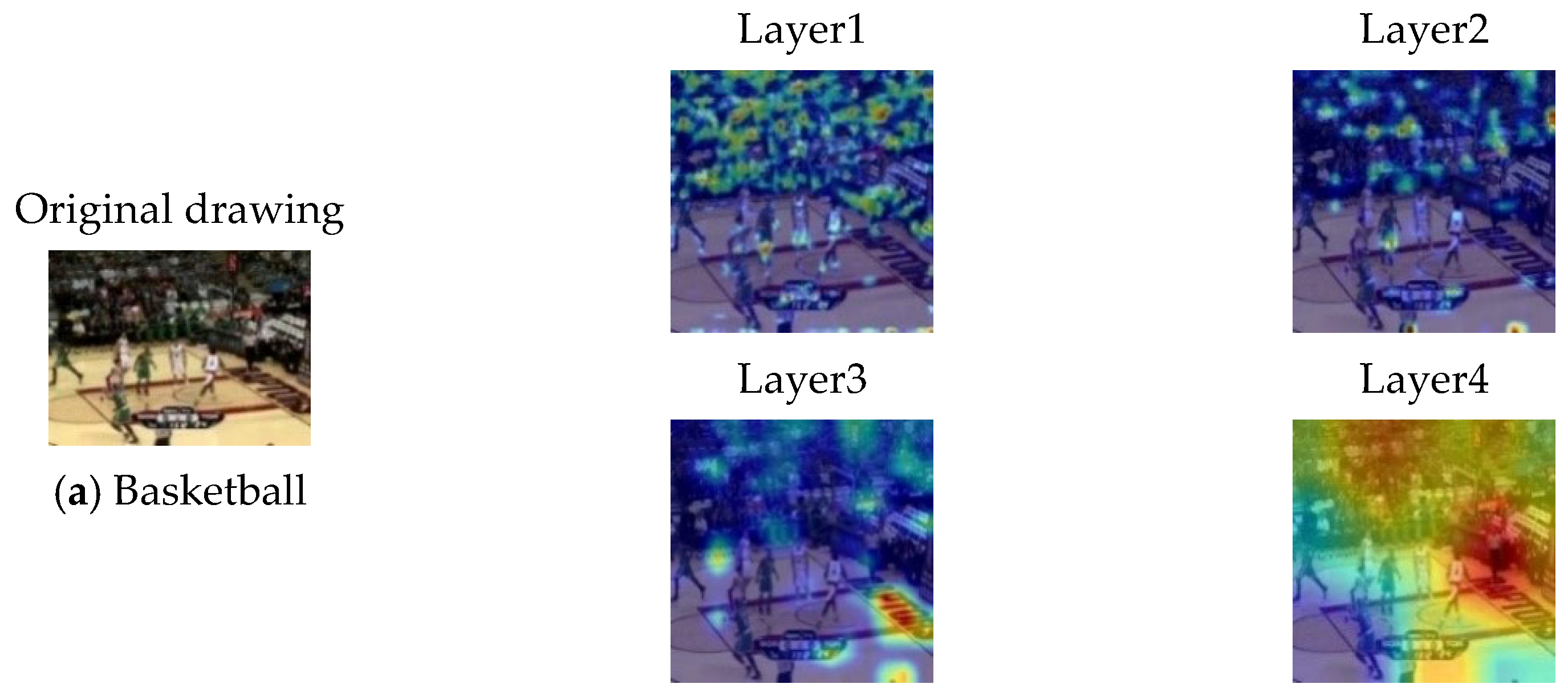 Applsci 15 07228 g002a