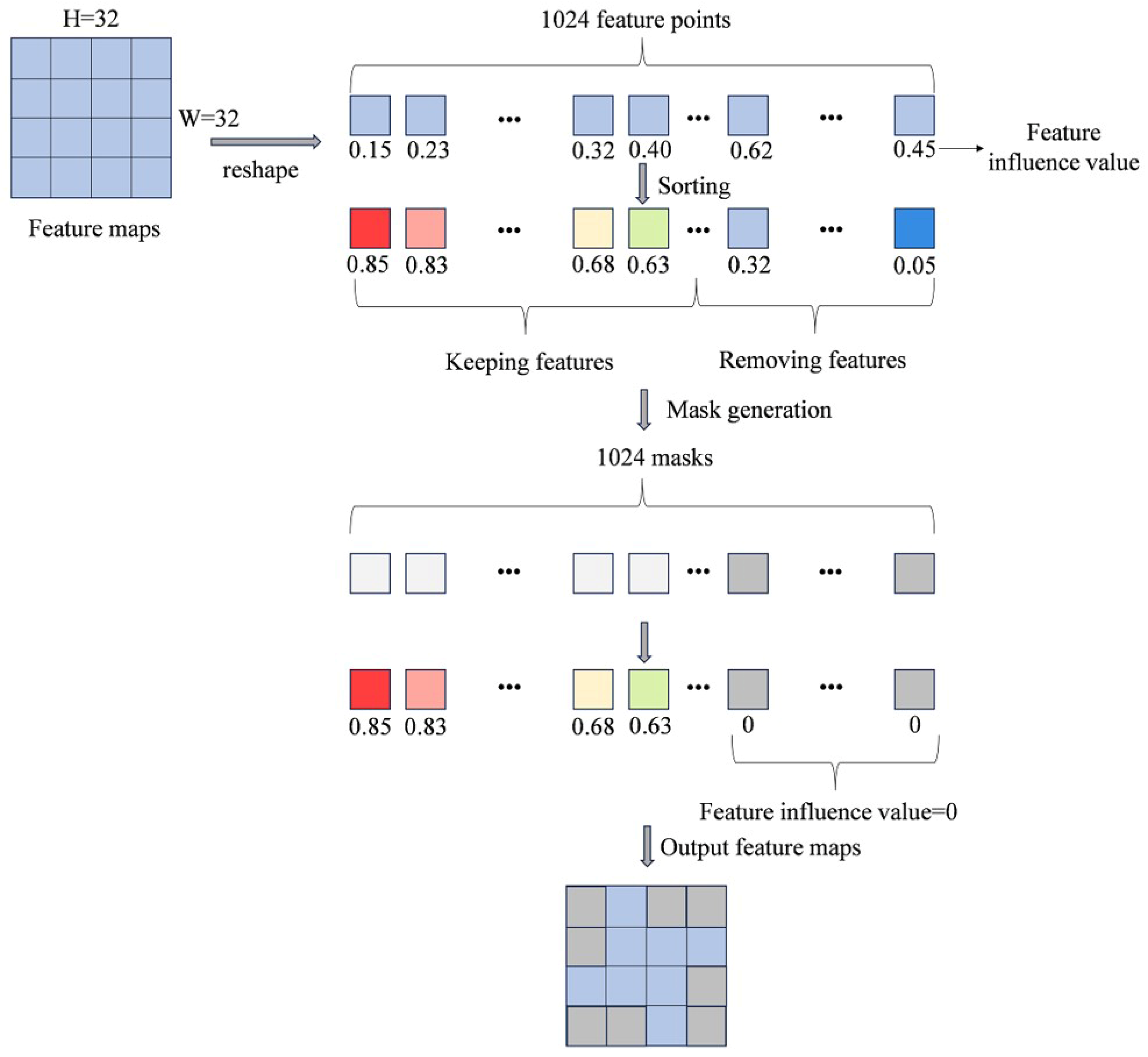 Applsci 15 07228 g005