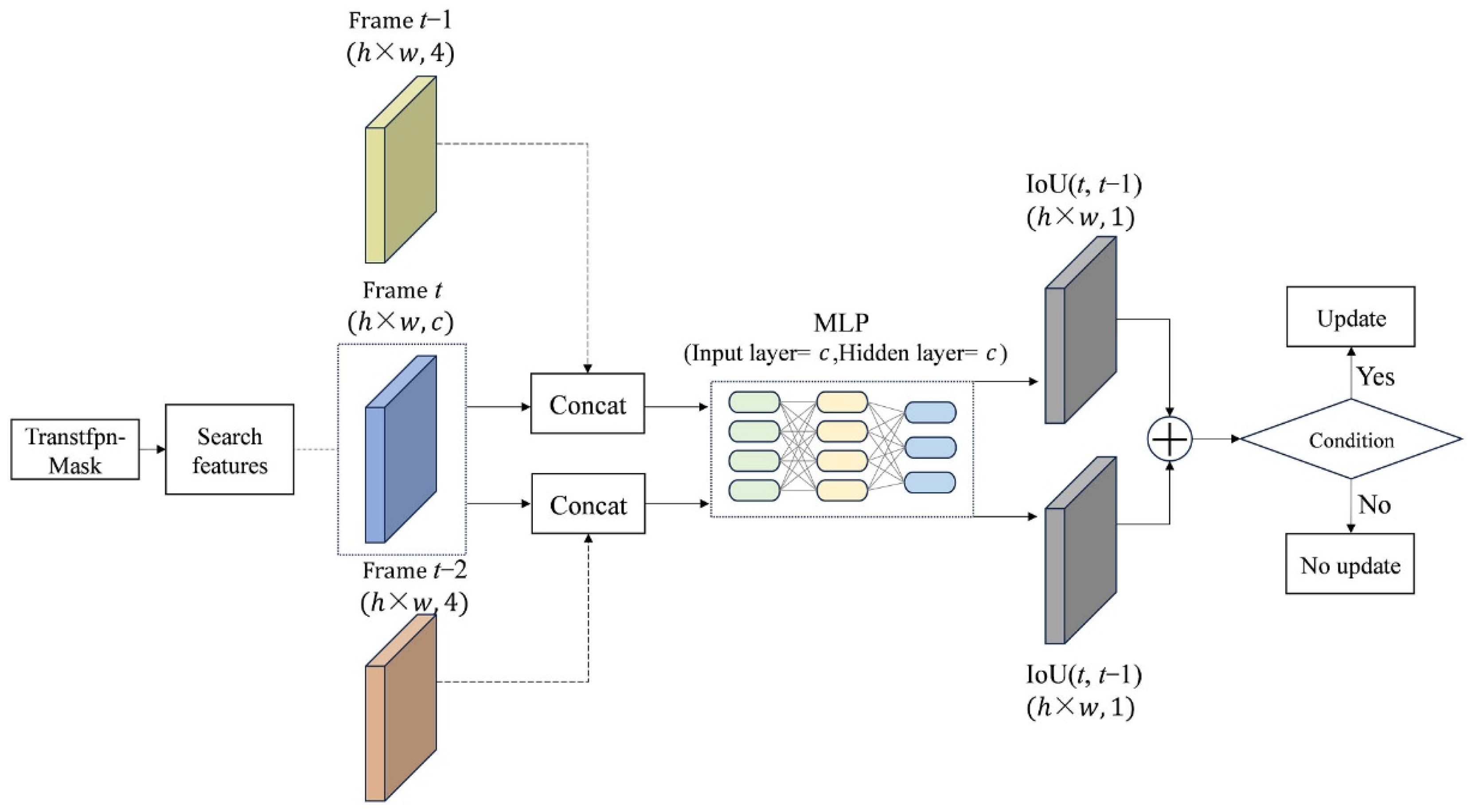 Applsci 15 07228 g006