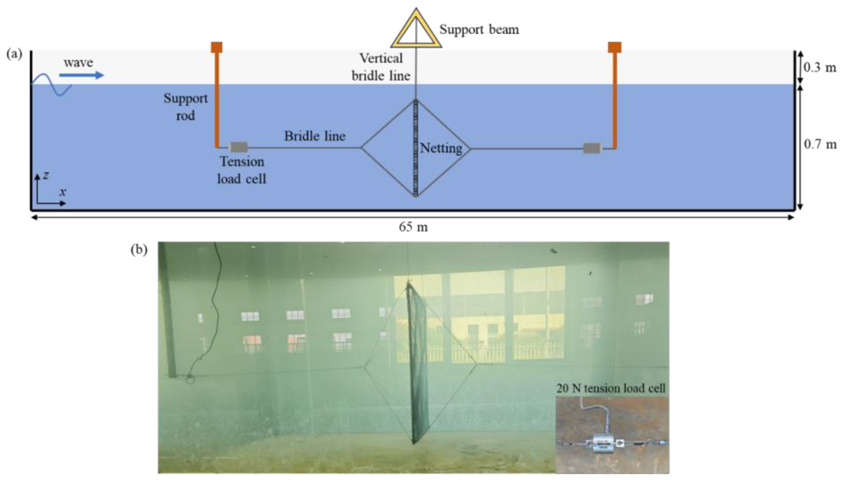 Applsci 15 07229 g001 Applsci 15 07229 g001