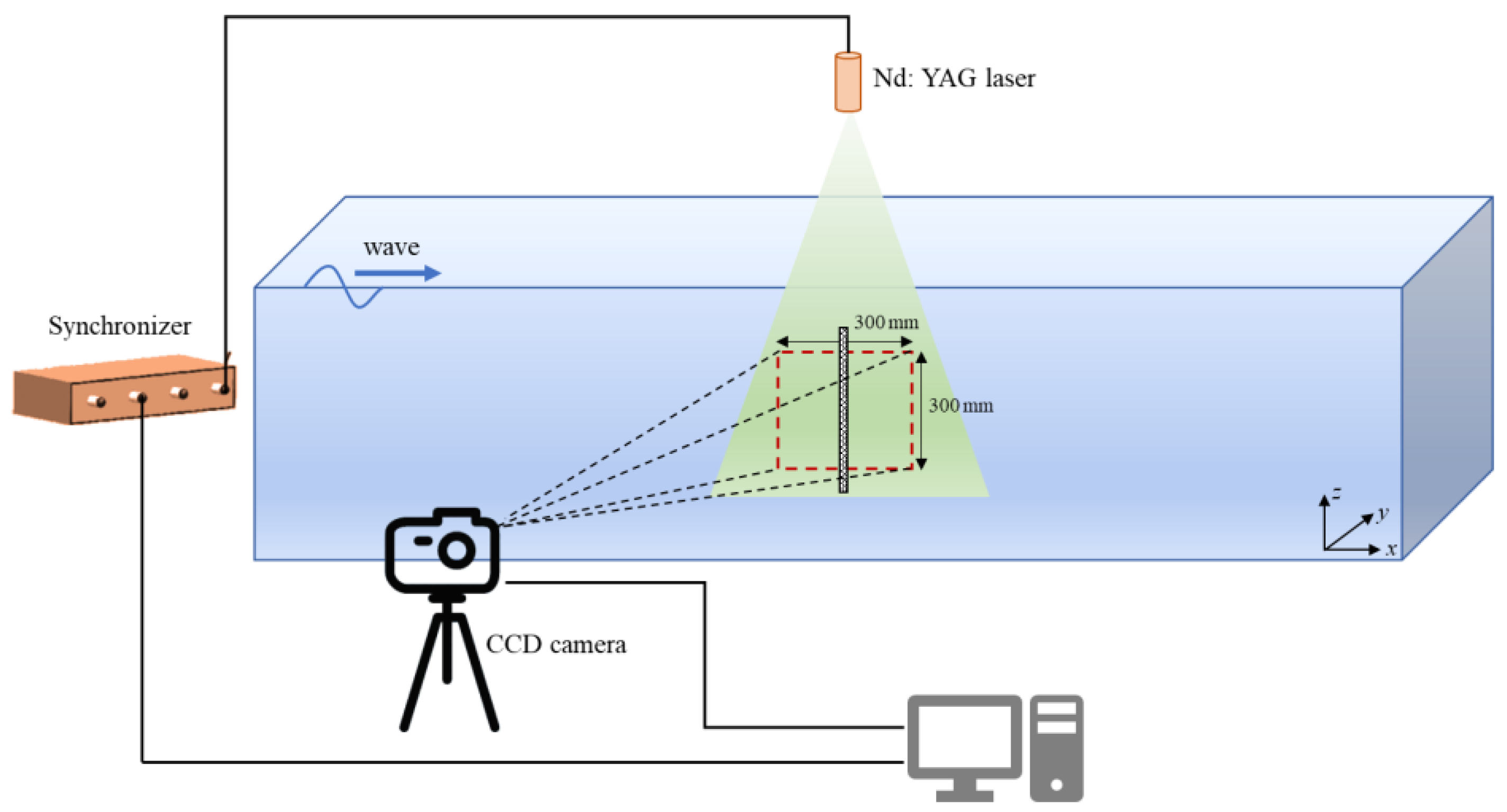 Applsci 15 07229 g002 Applsci 15 07229 g002
