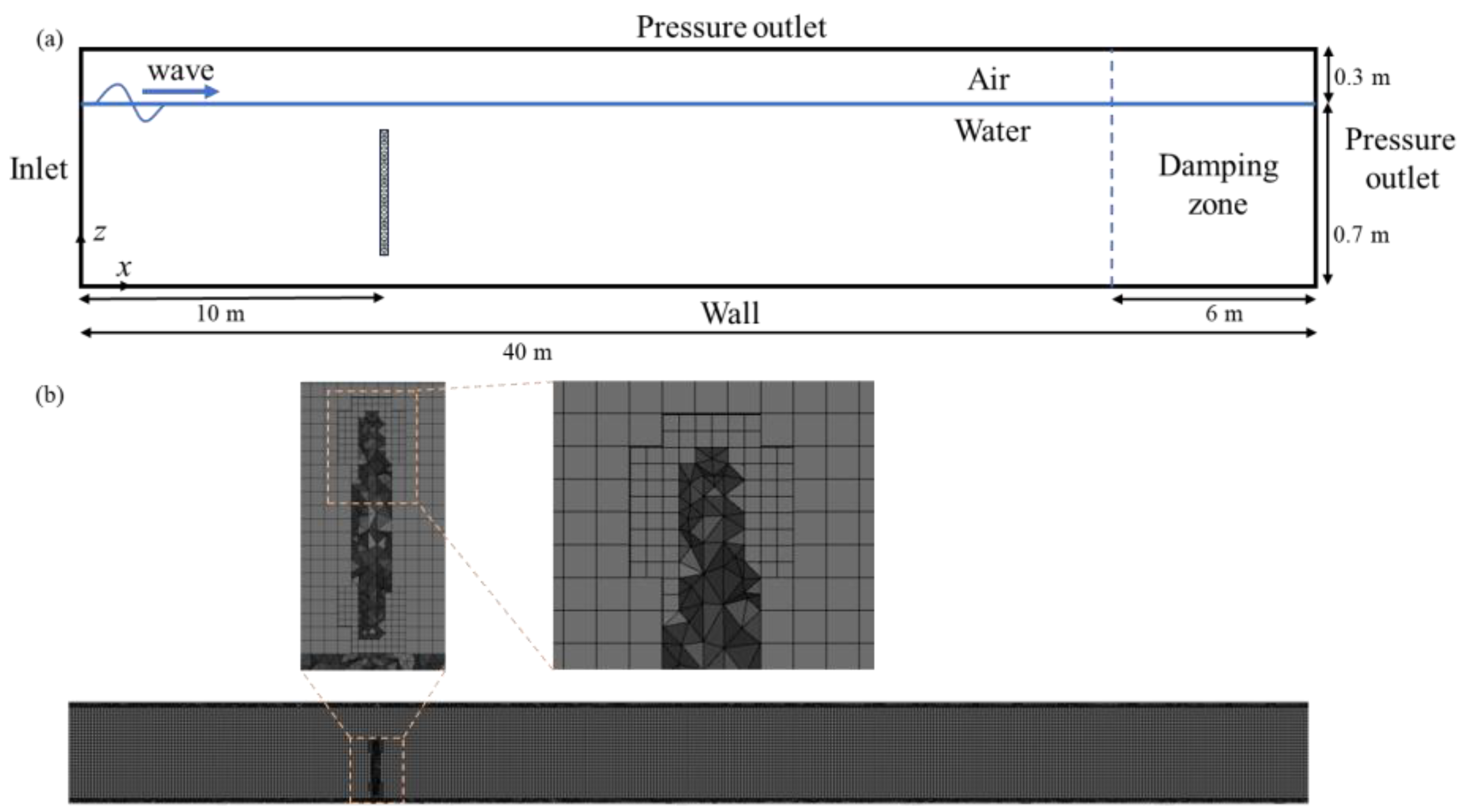 Applsci 15 07229 g003 Applsci 15 07229 g003