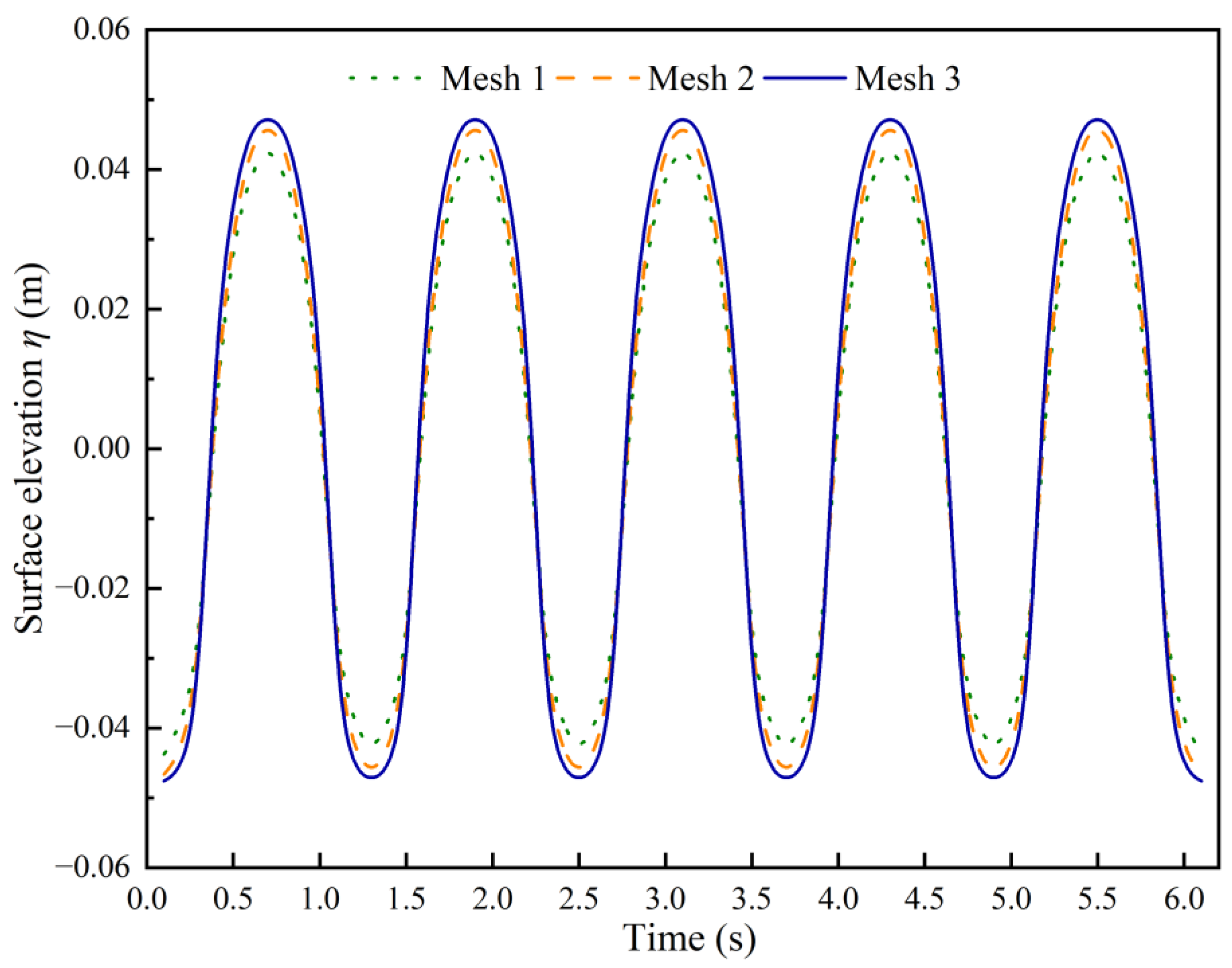Applsci 15 07229 g004 Applsci 15 07229 g004