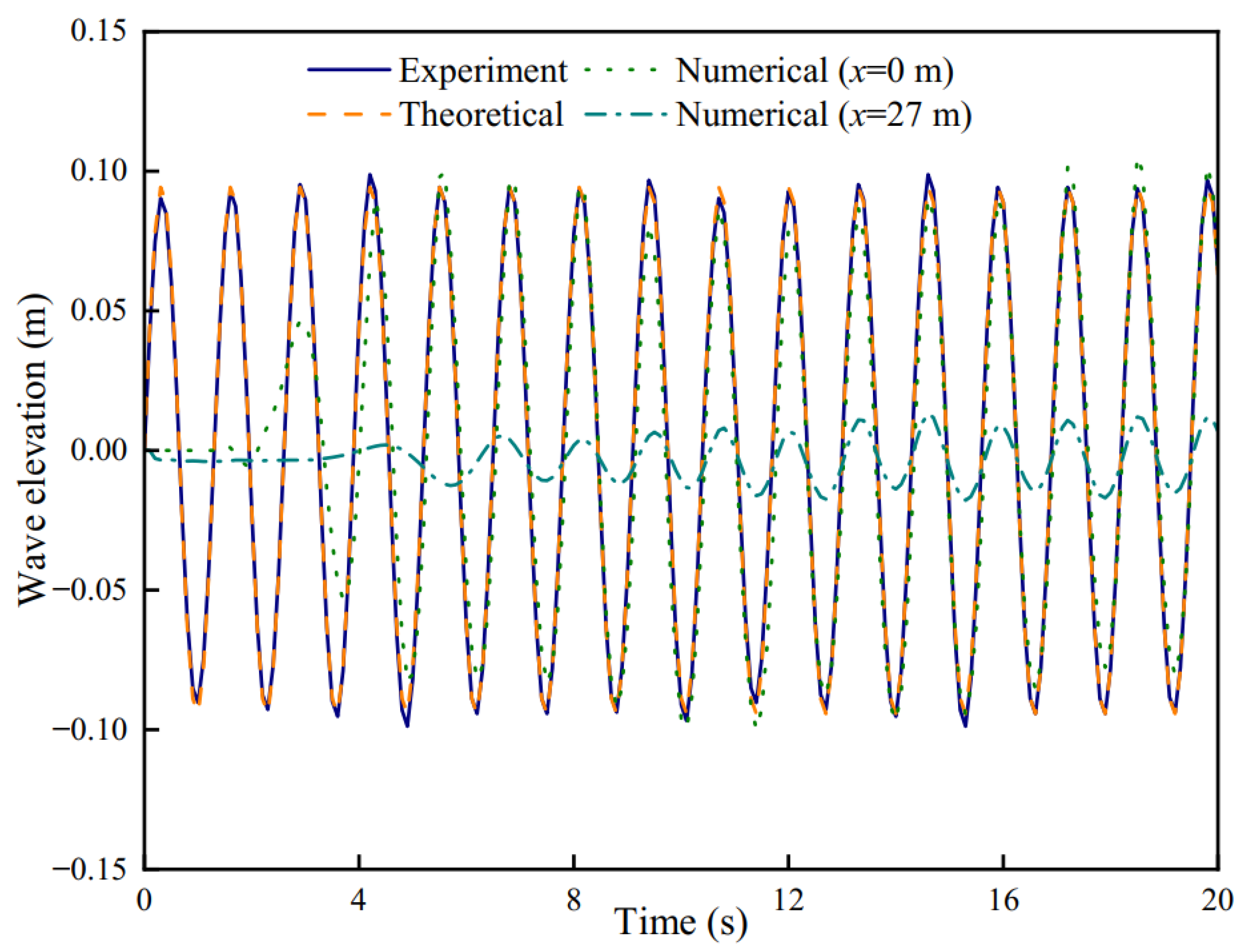 Applsci 15 07229 g005 Applsci 15 07229 g005