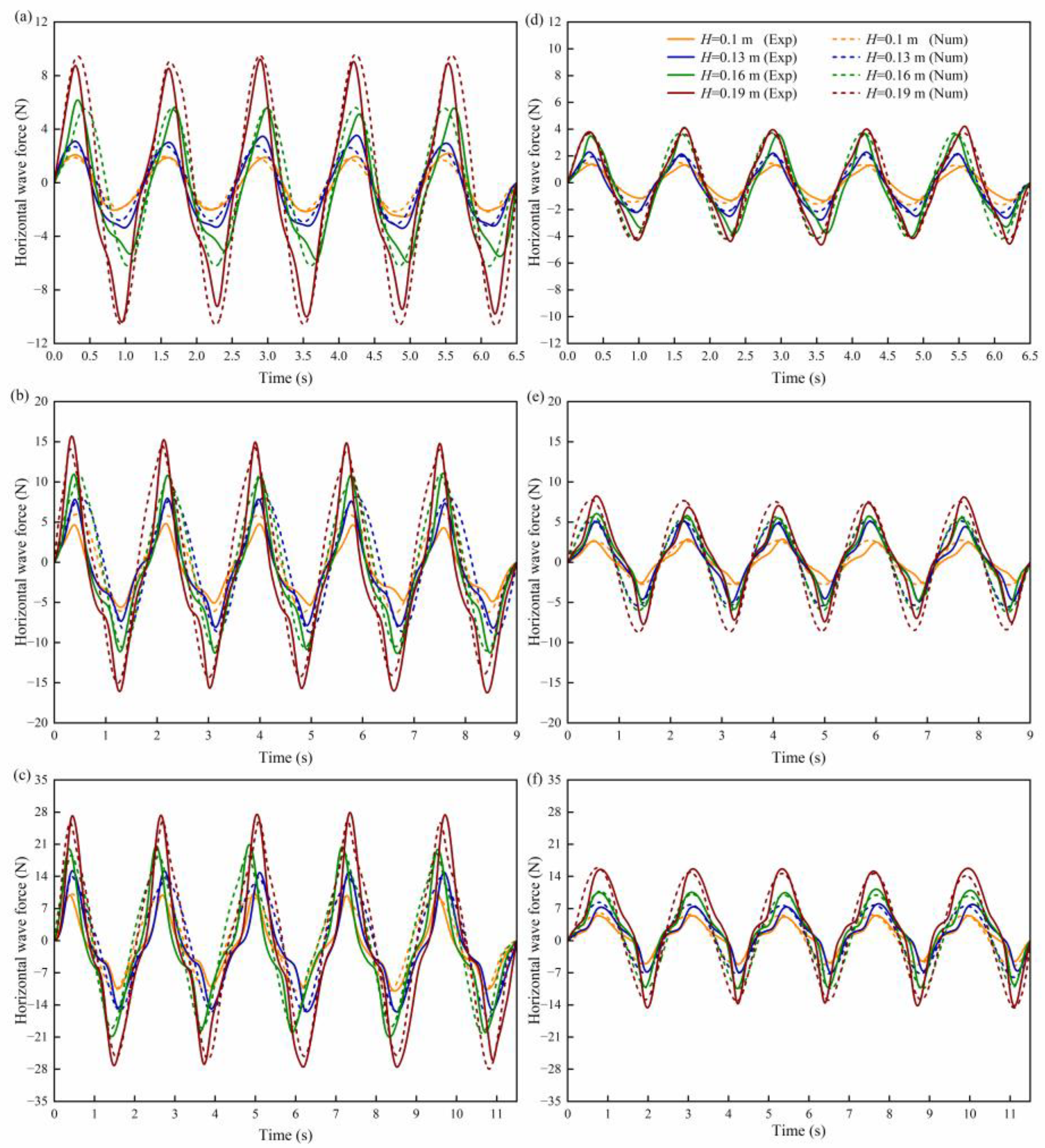 Applsci 15 07229 g006 Applsci 15 07229 g006