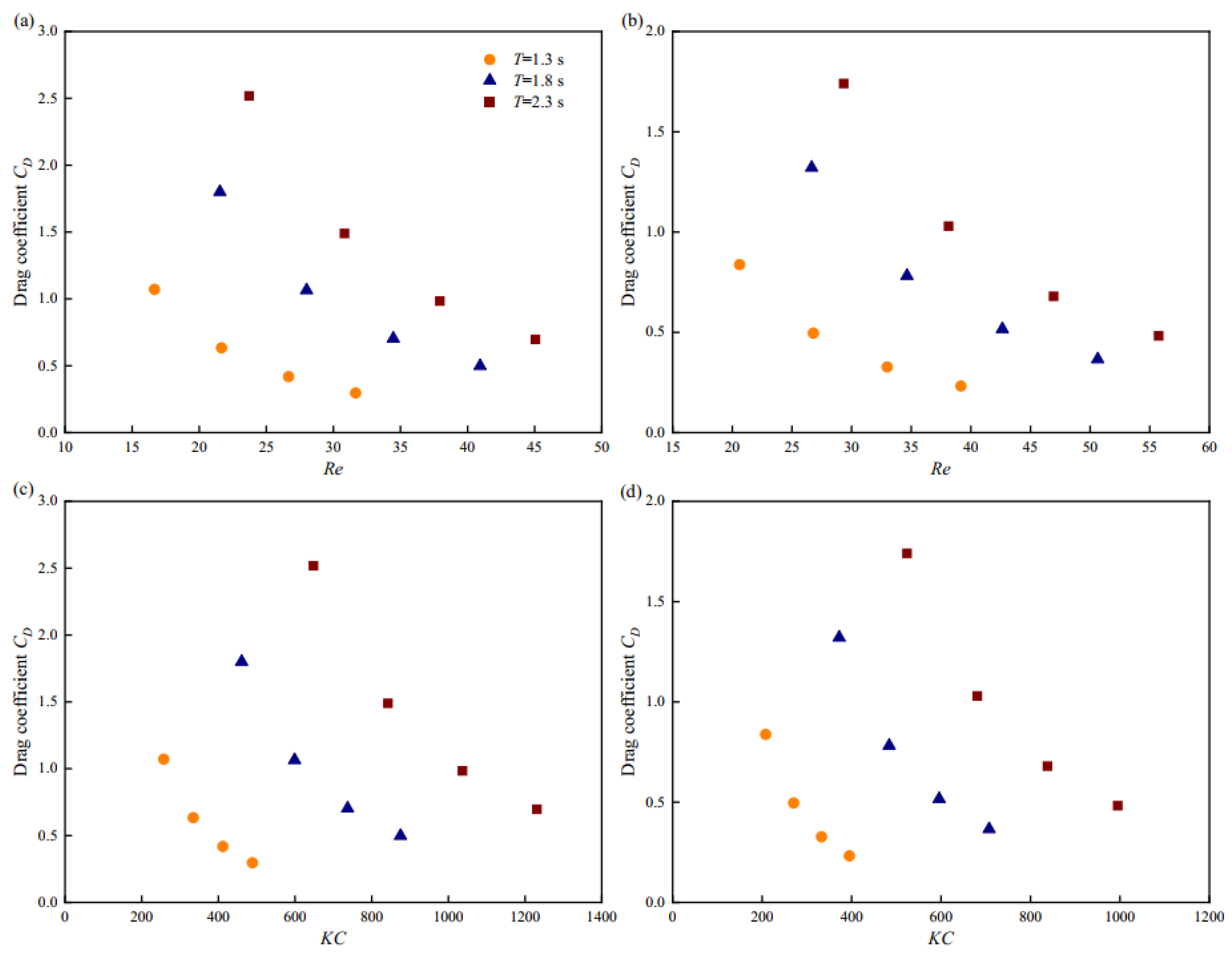 Applsci 15 07229 g007 Applsci 15 07229 g007