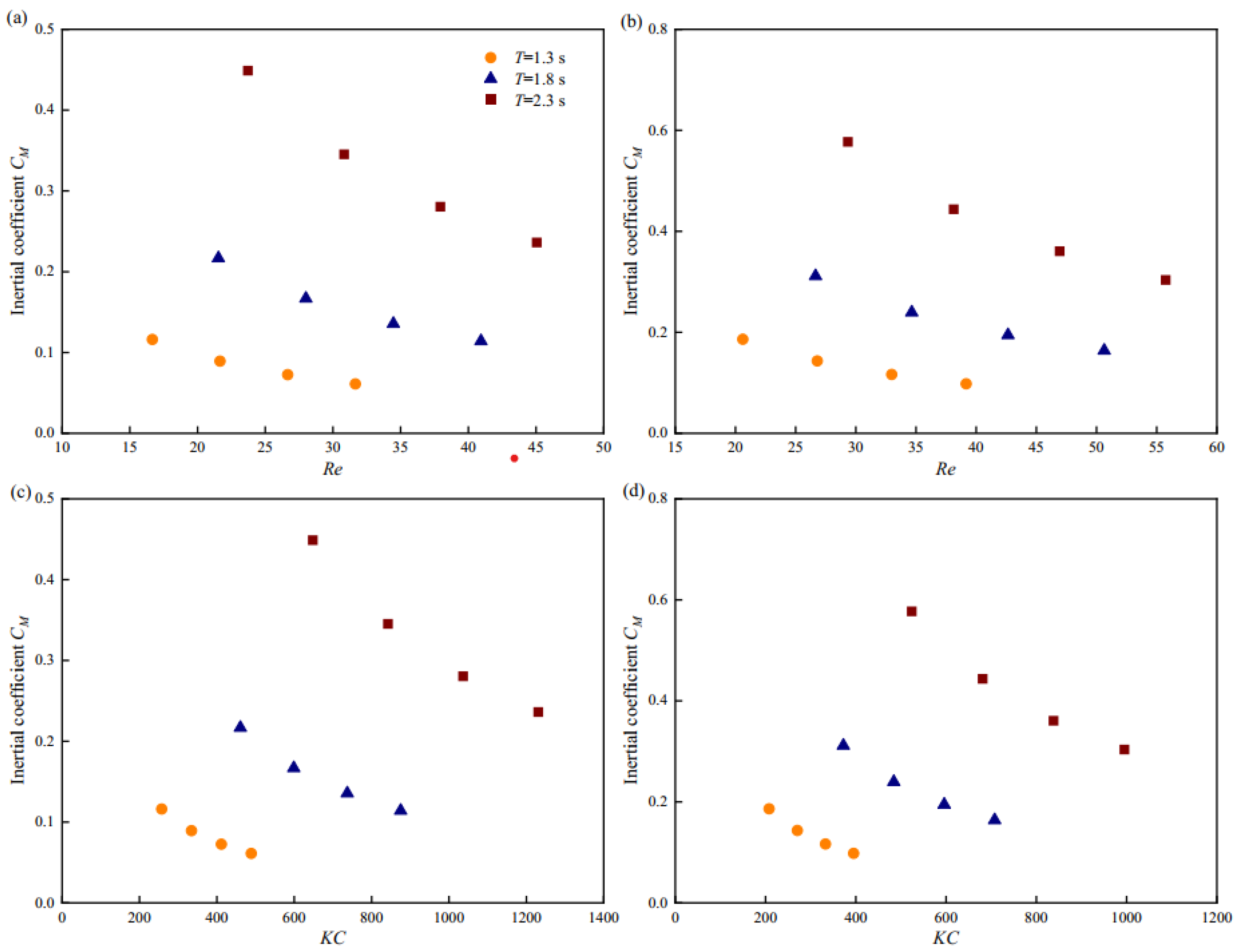 Applsci 15 07229 g008 Applsci 15 07229 g008