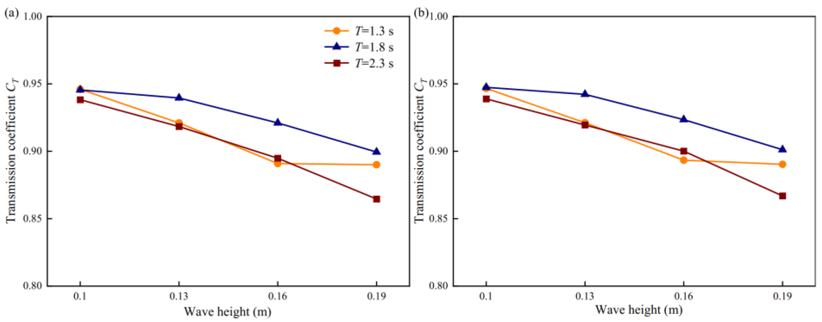 Applsci 15 07229 g009 Applsci 15 07229 g009