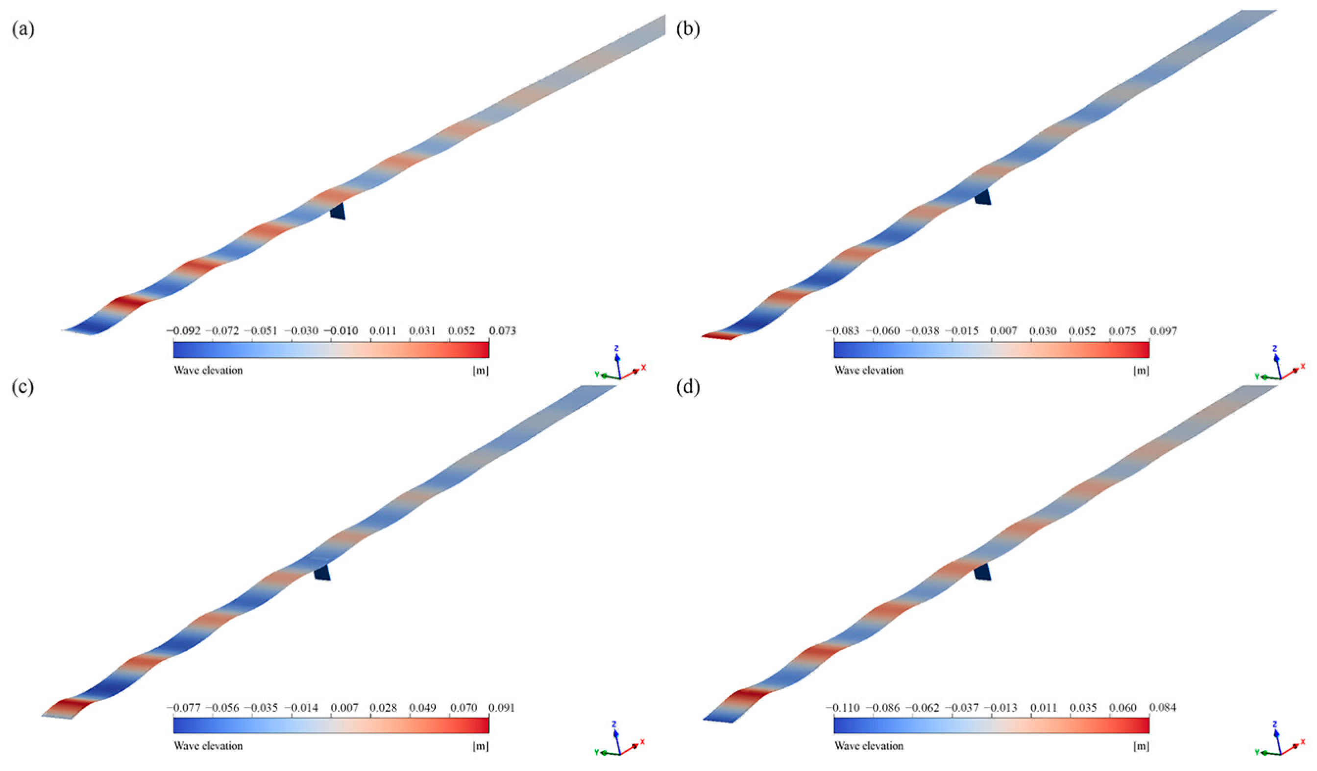 Applsci 15 07229 g011 Applsci 15 07229 g011