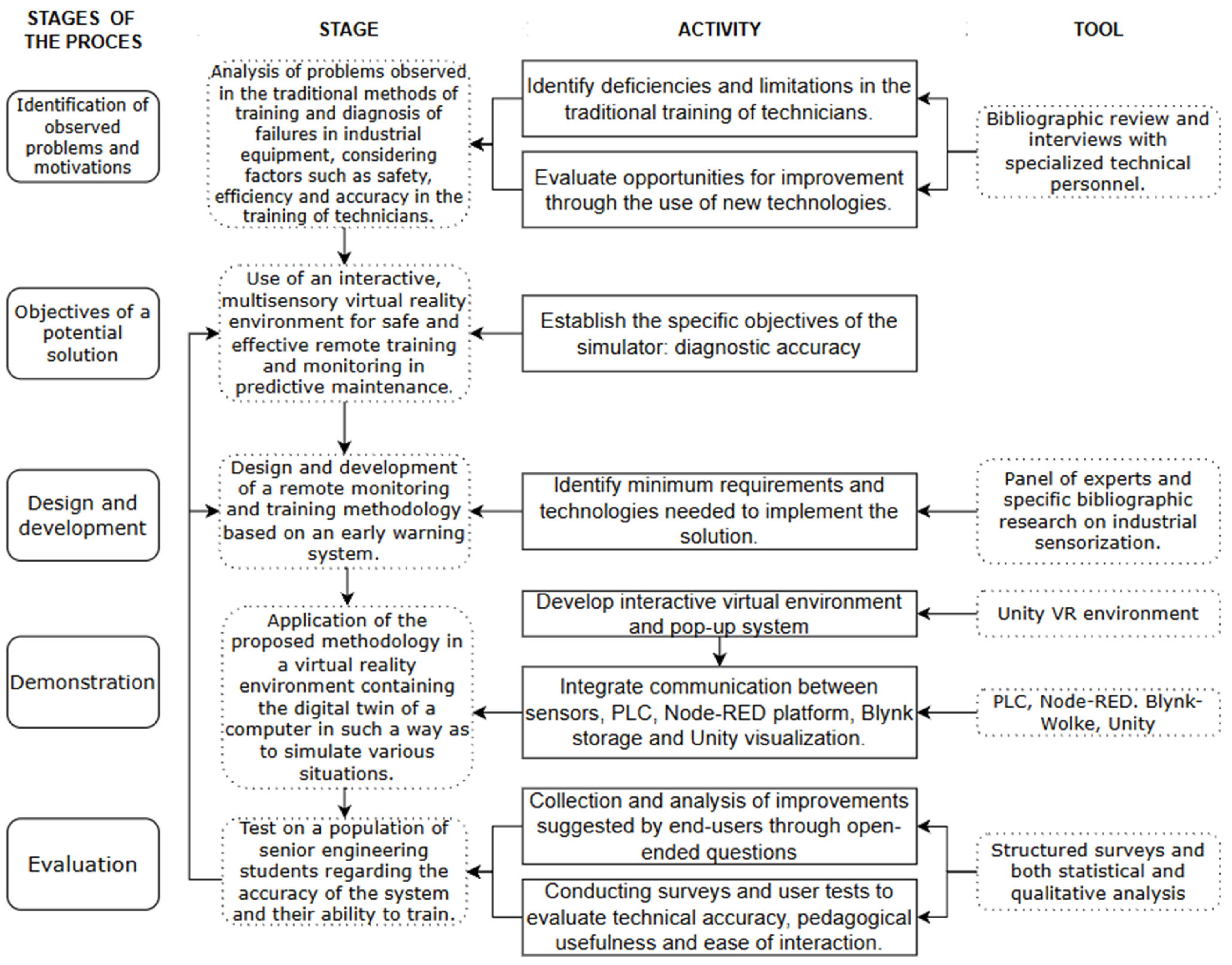 Applsci 15 07230 g001