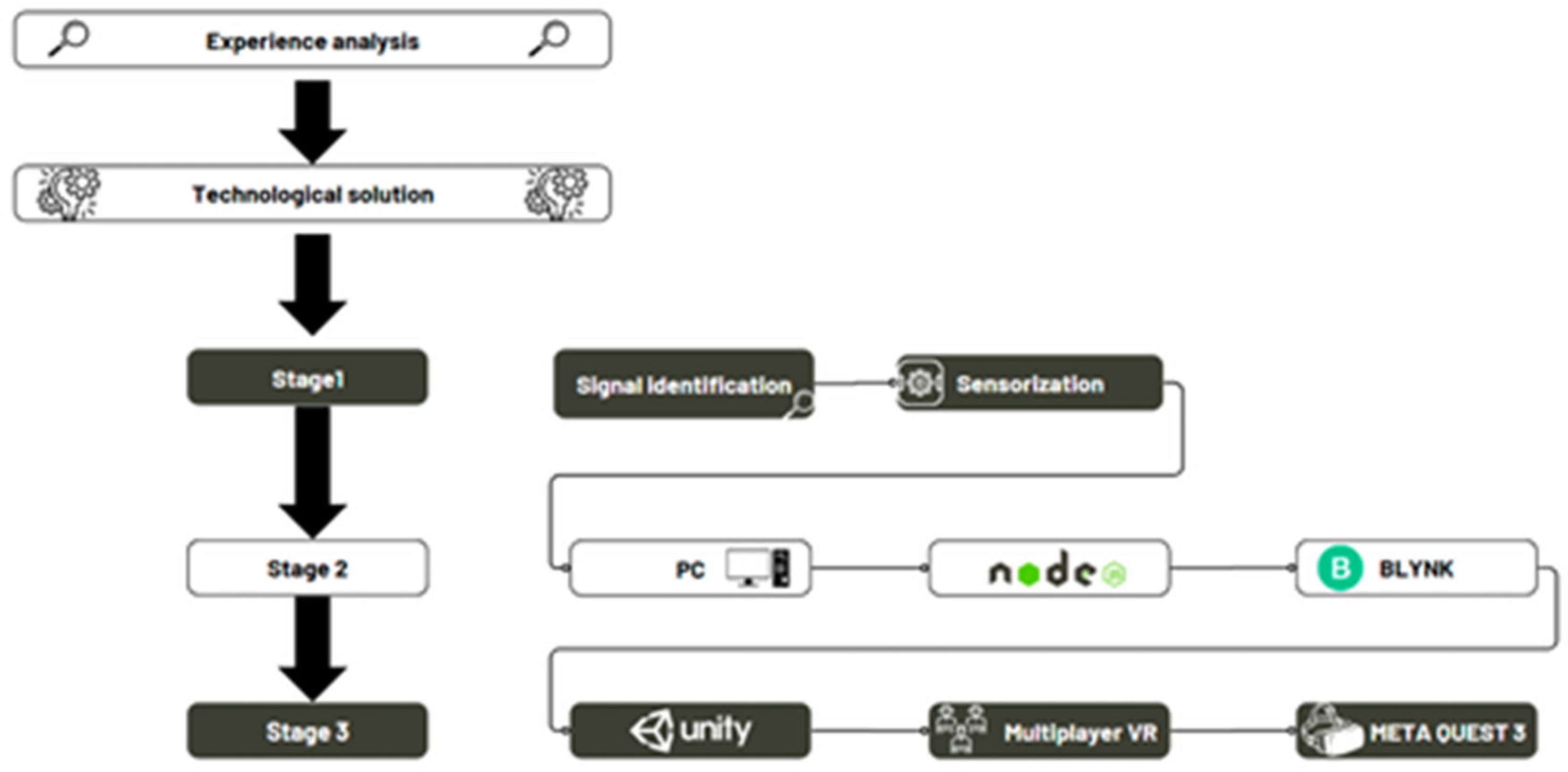 Applsci 15 07230 g003