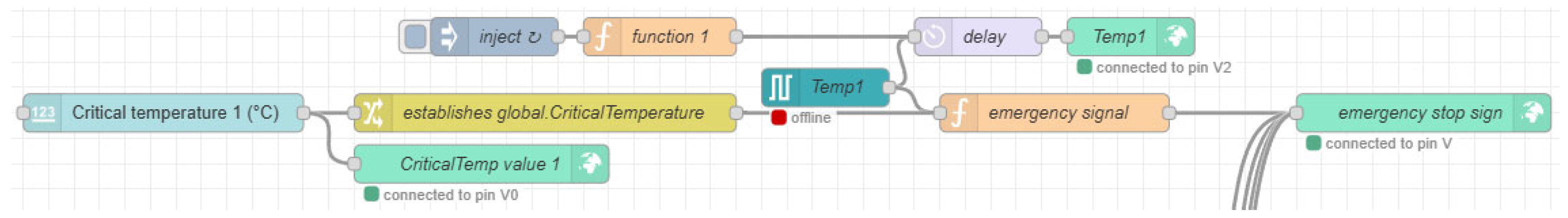 Applsci 15 07230 g005