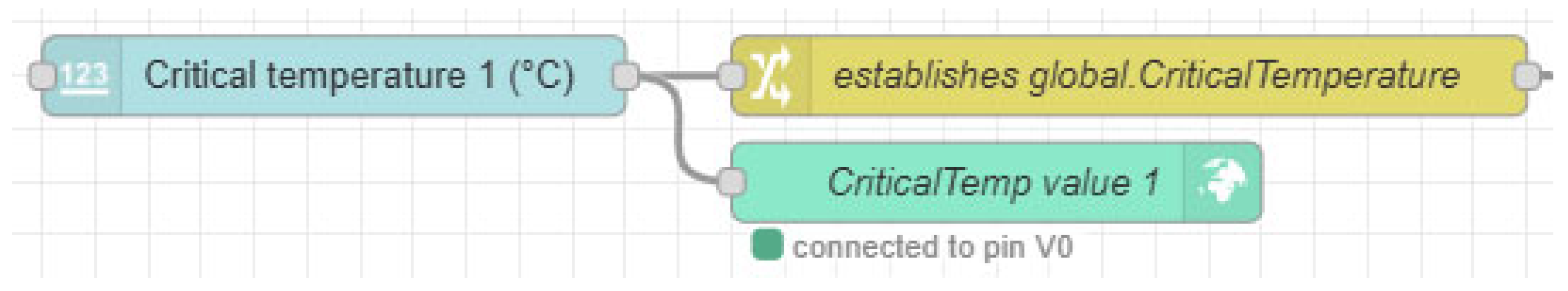 Applsci 15 07230 g006