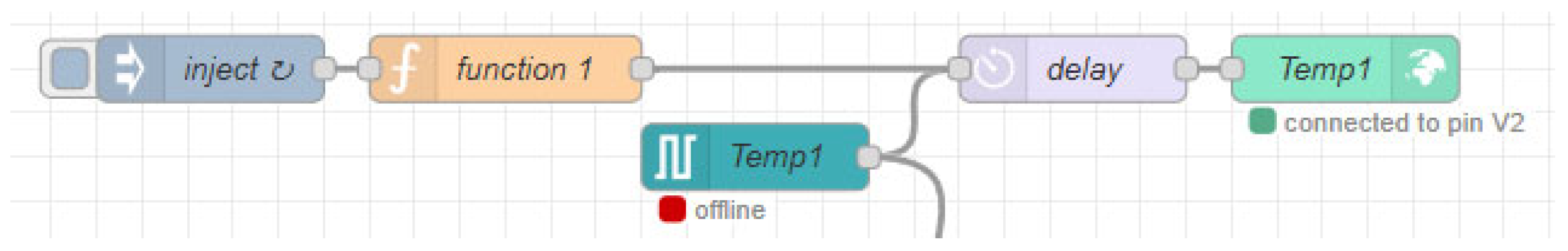Applsci 15 07230 g007