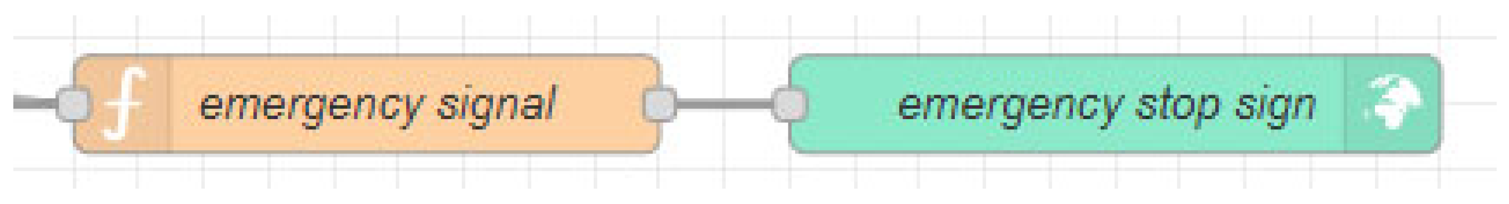 Applsci 15 07230 g008