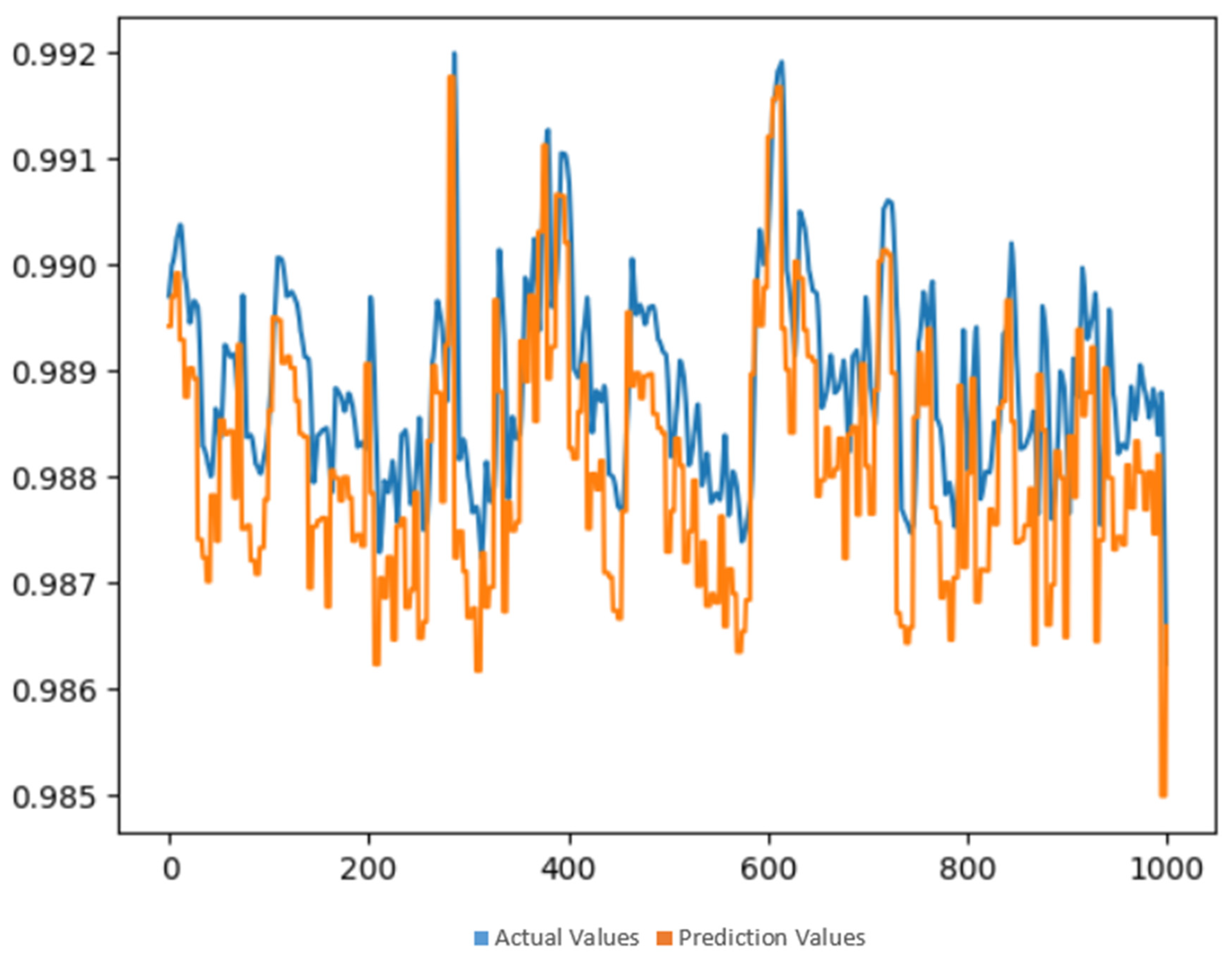 Applsci 15 07231 g004