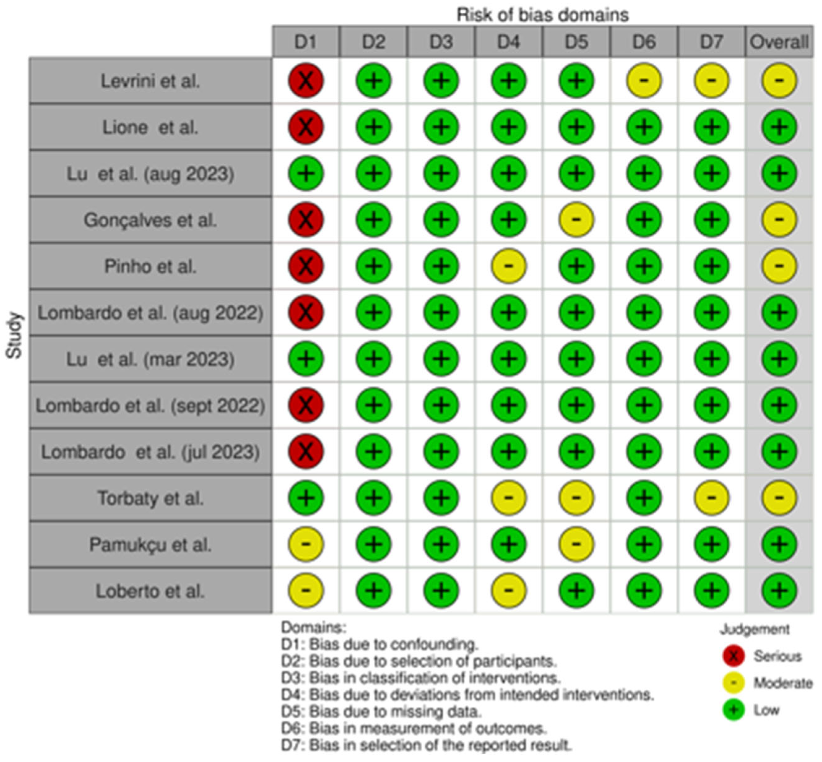 Applsci 15 07233 g002