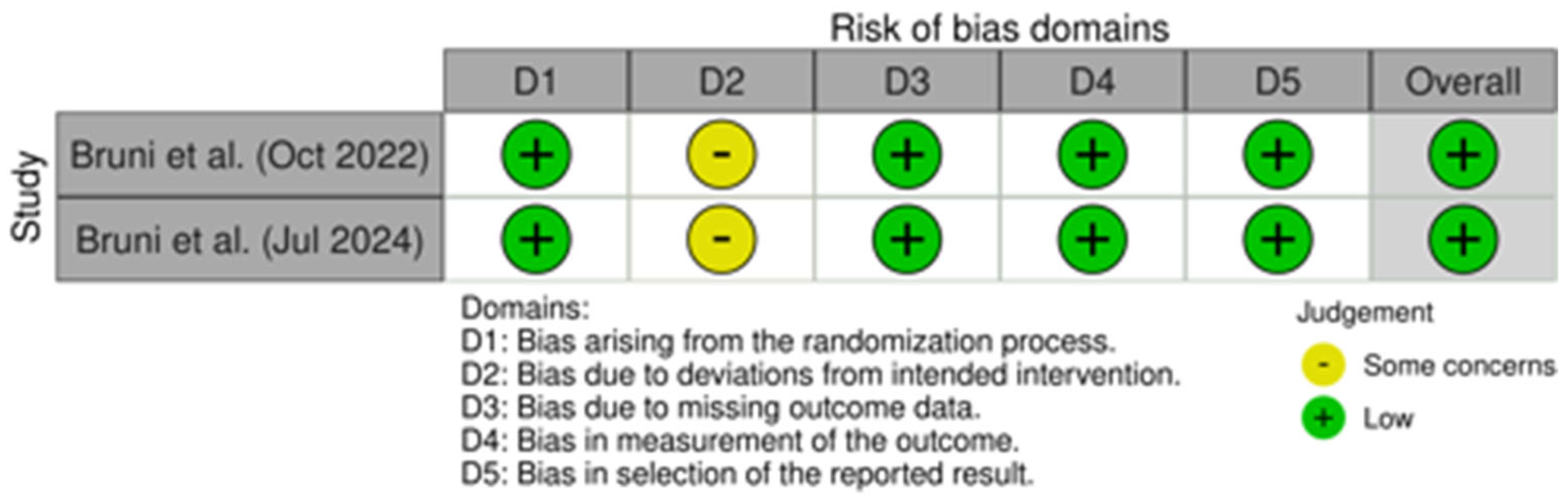 Applsci 15 07233 g003