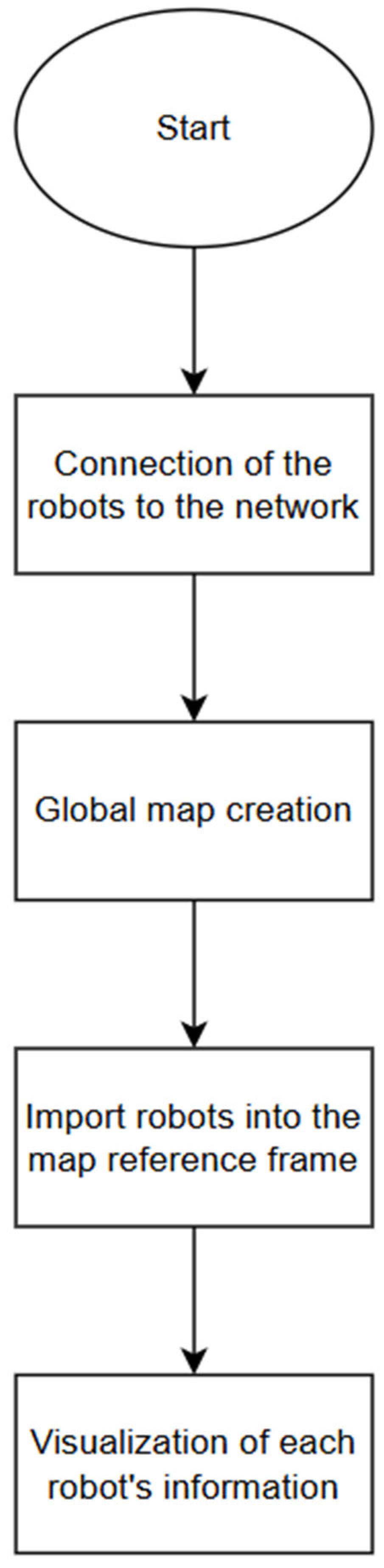 Applsci 15 07235 g015