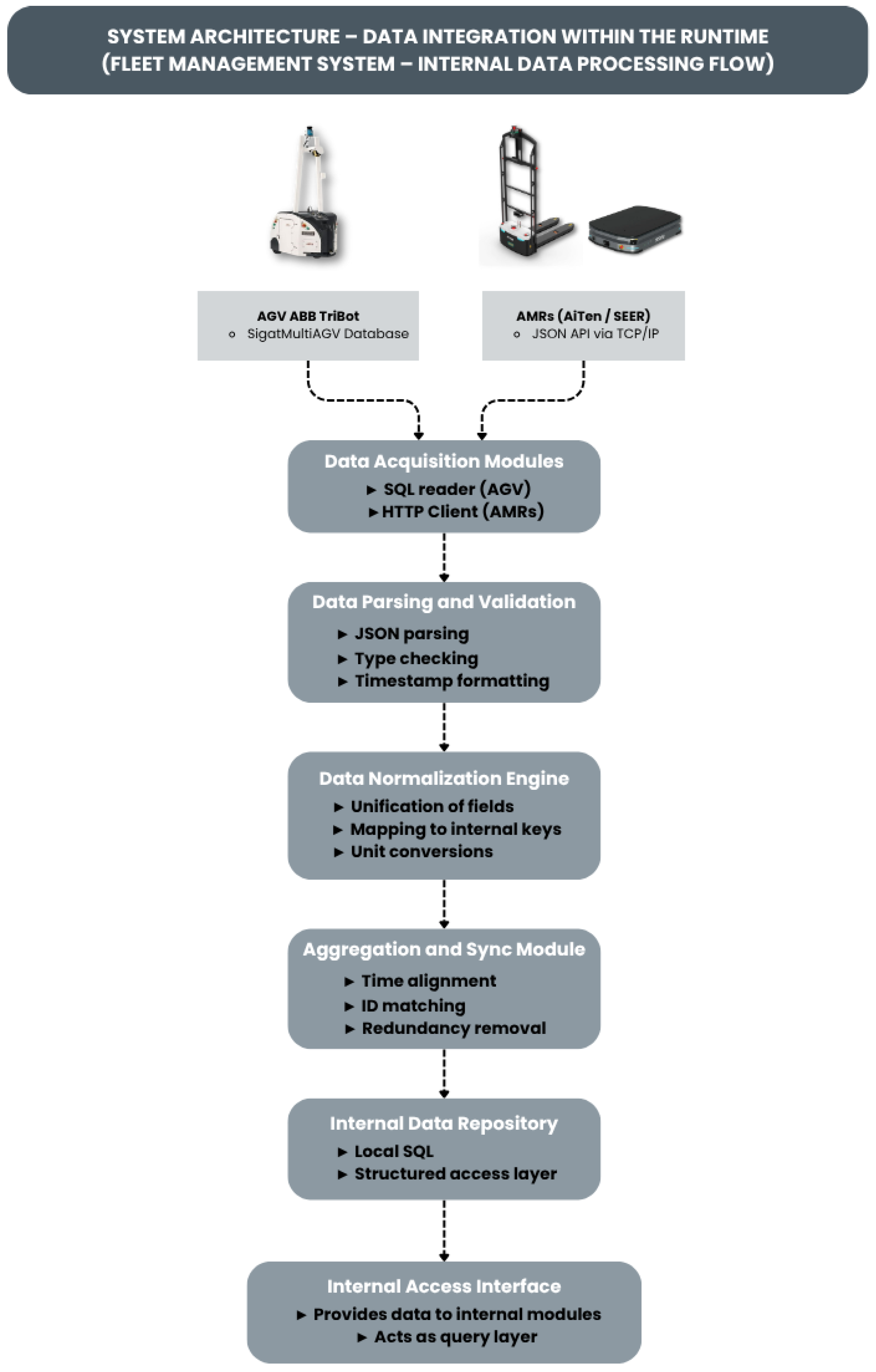 Applsci 15 07235 g017