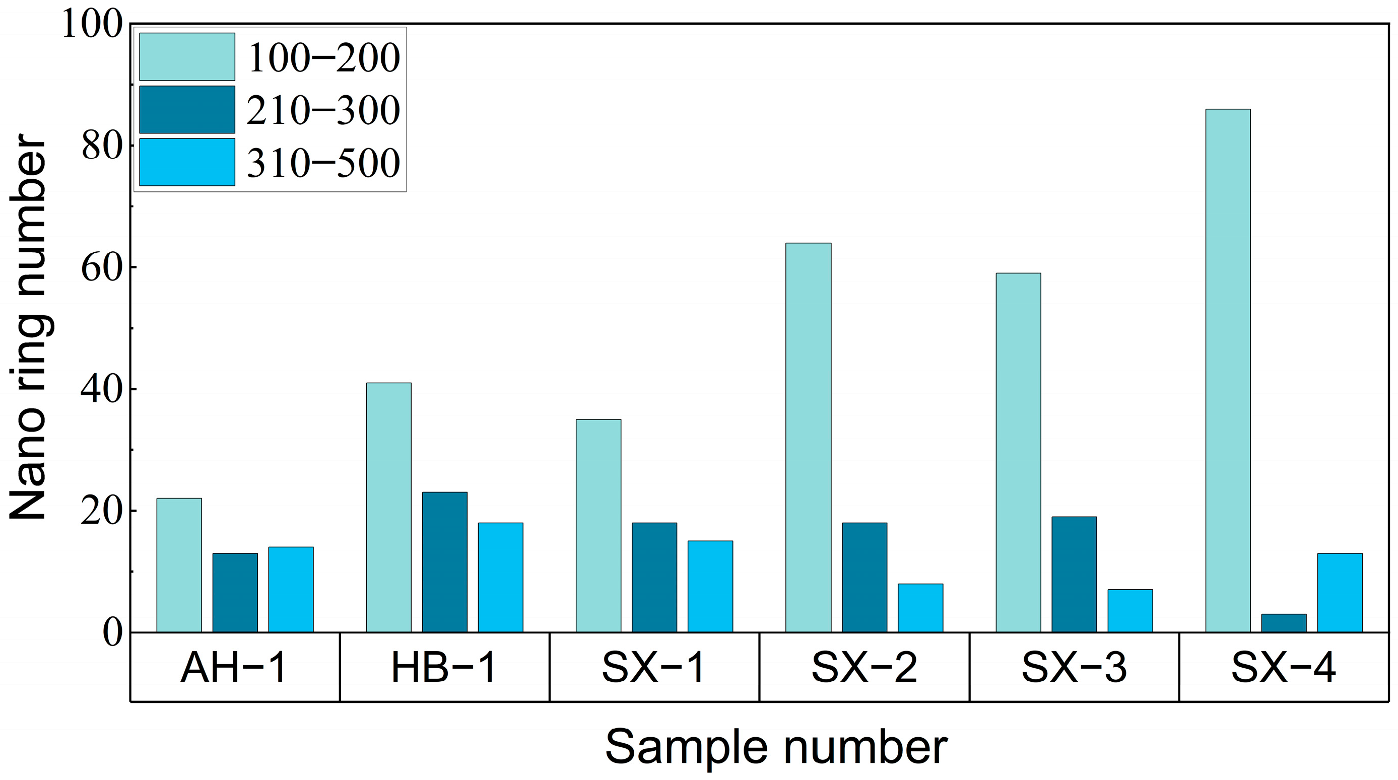 Applsci 15 07236 g004