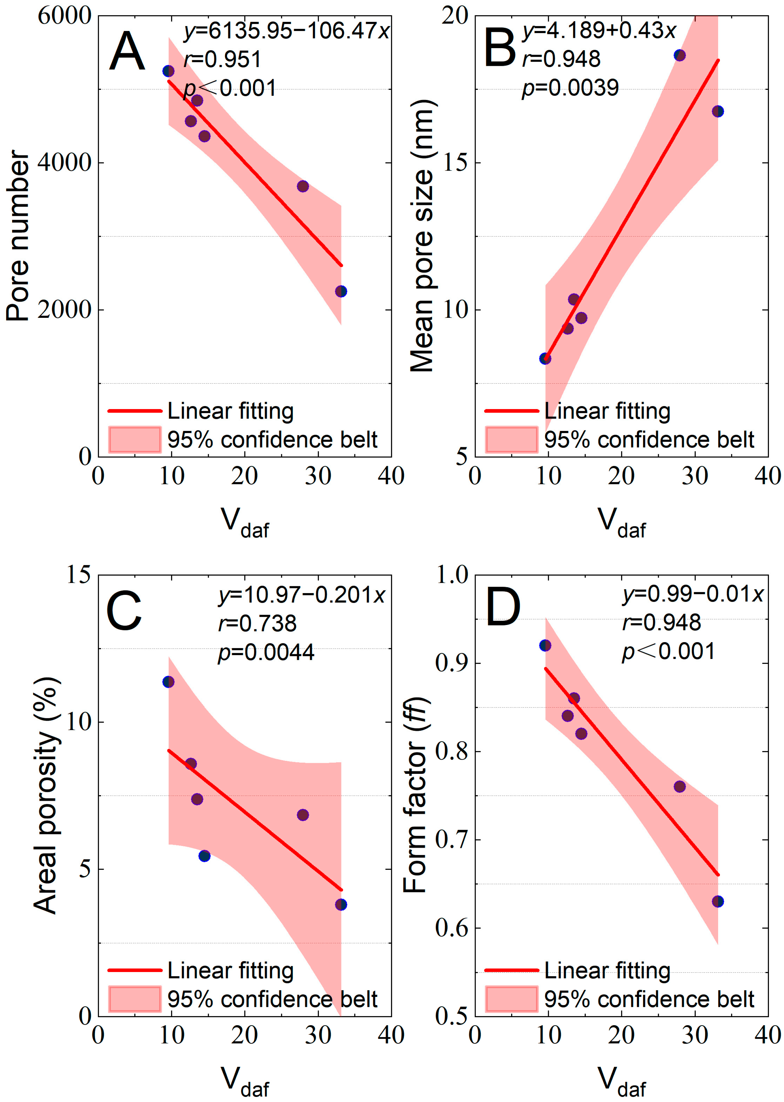 Applsci 15 07236 g007