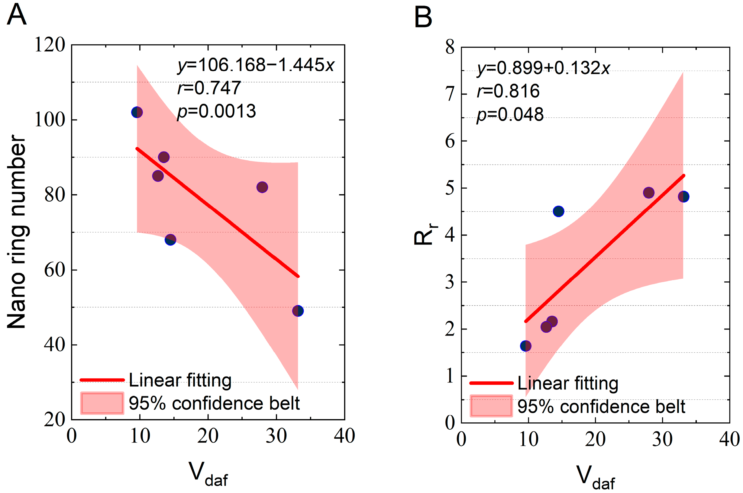 Applsci 15 07236 g009