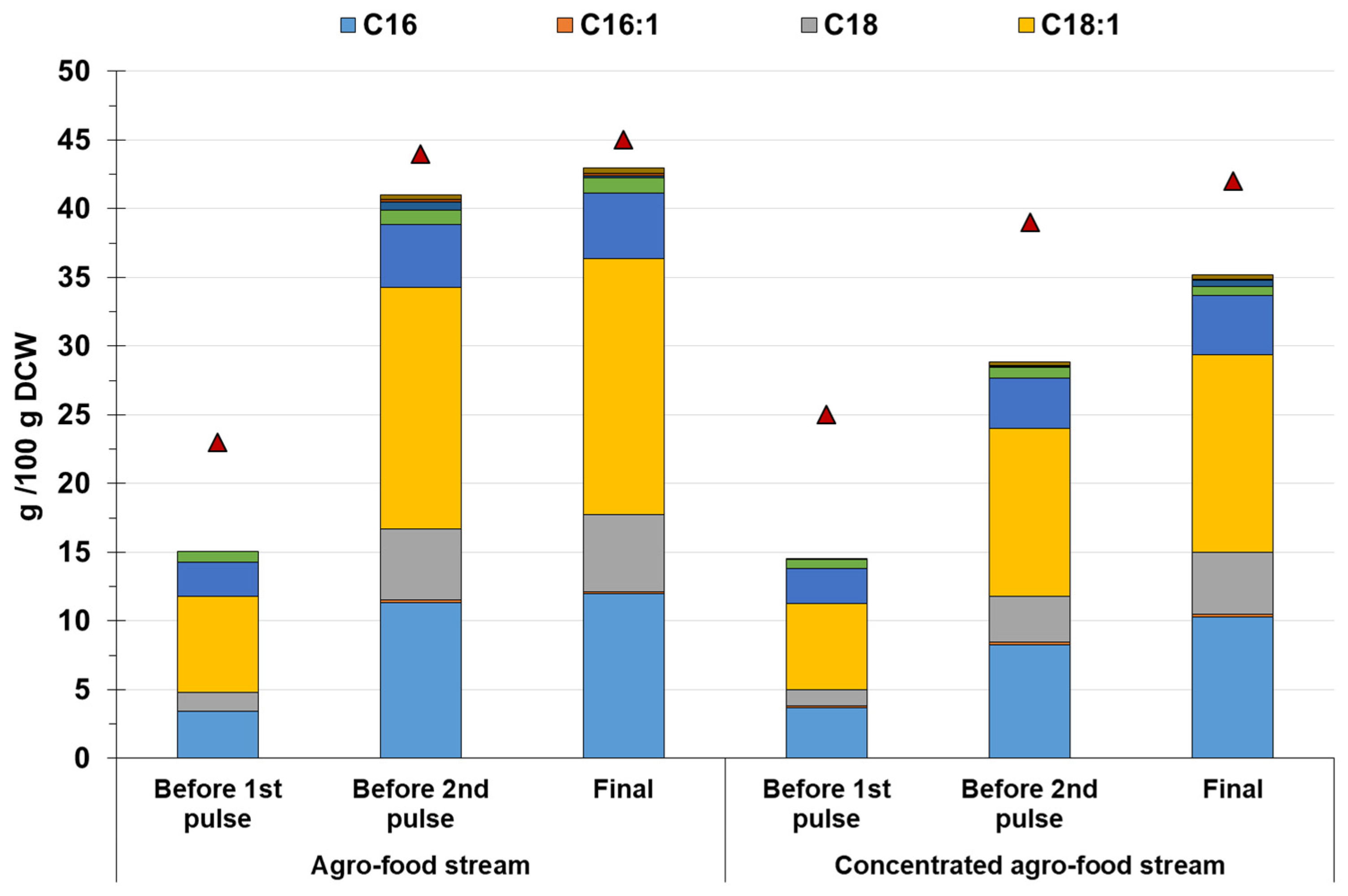 Applsci 15 07240 g003