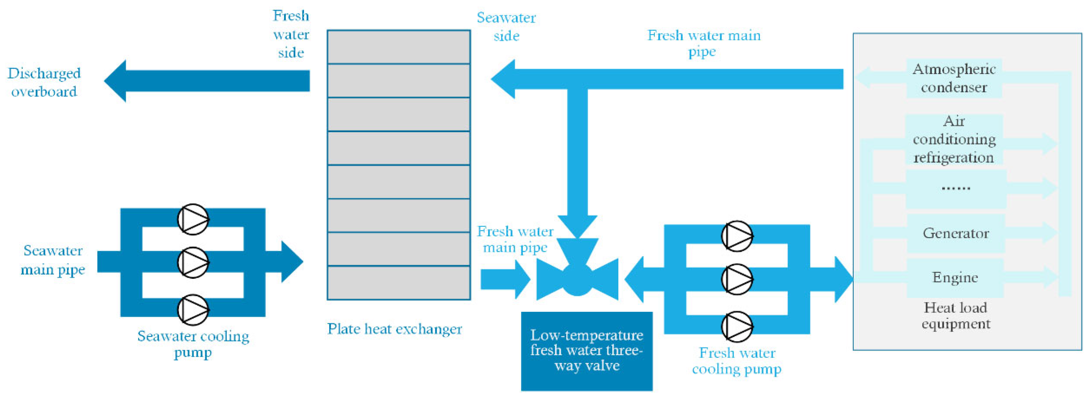 Applsci 15 07241 g001
