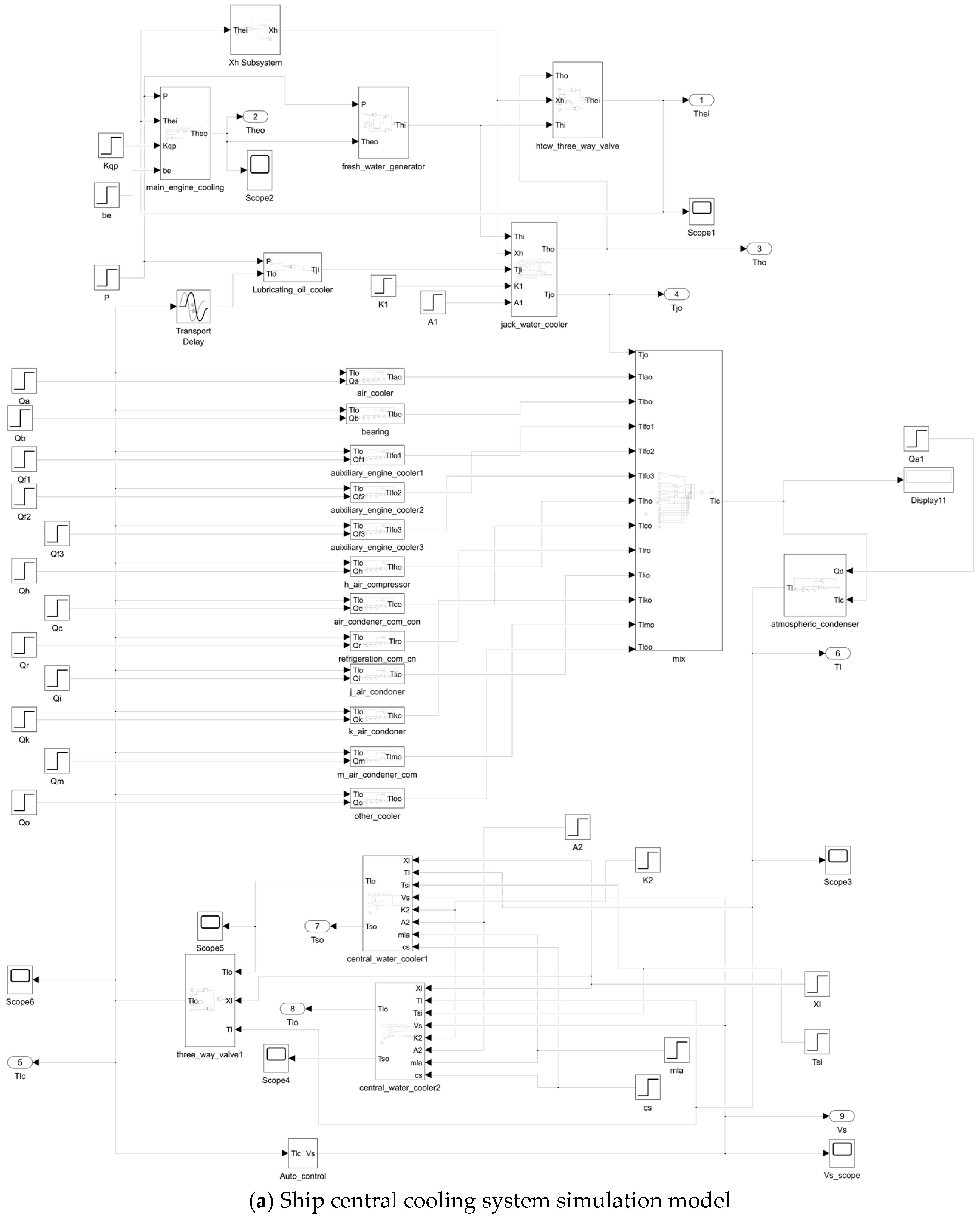 Applsci 15 07241 g002a