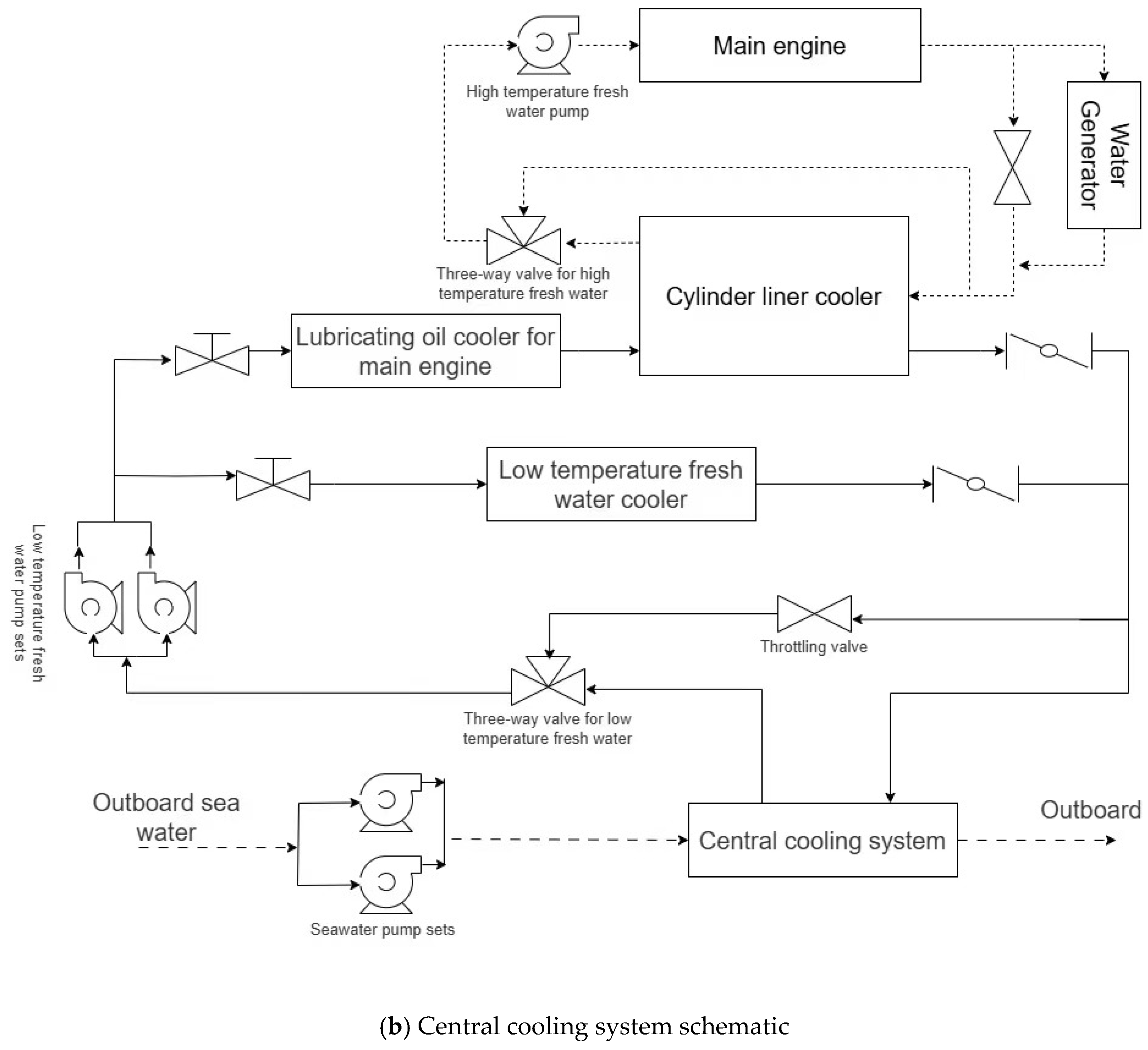 Applsci 15 07241 g002b