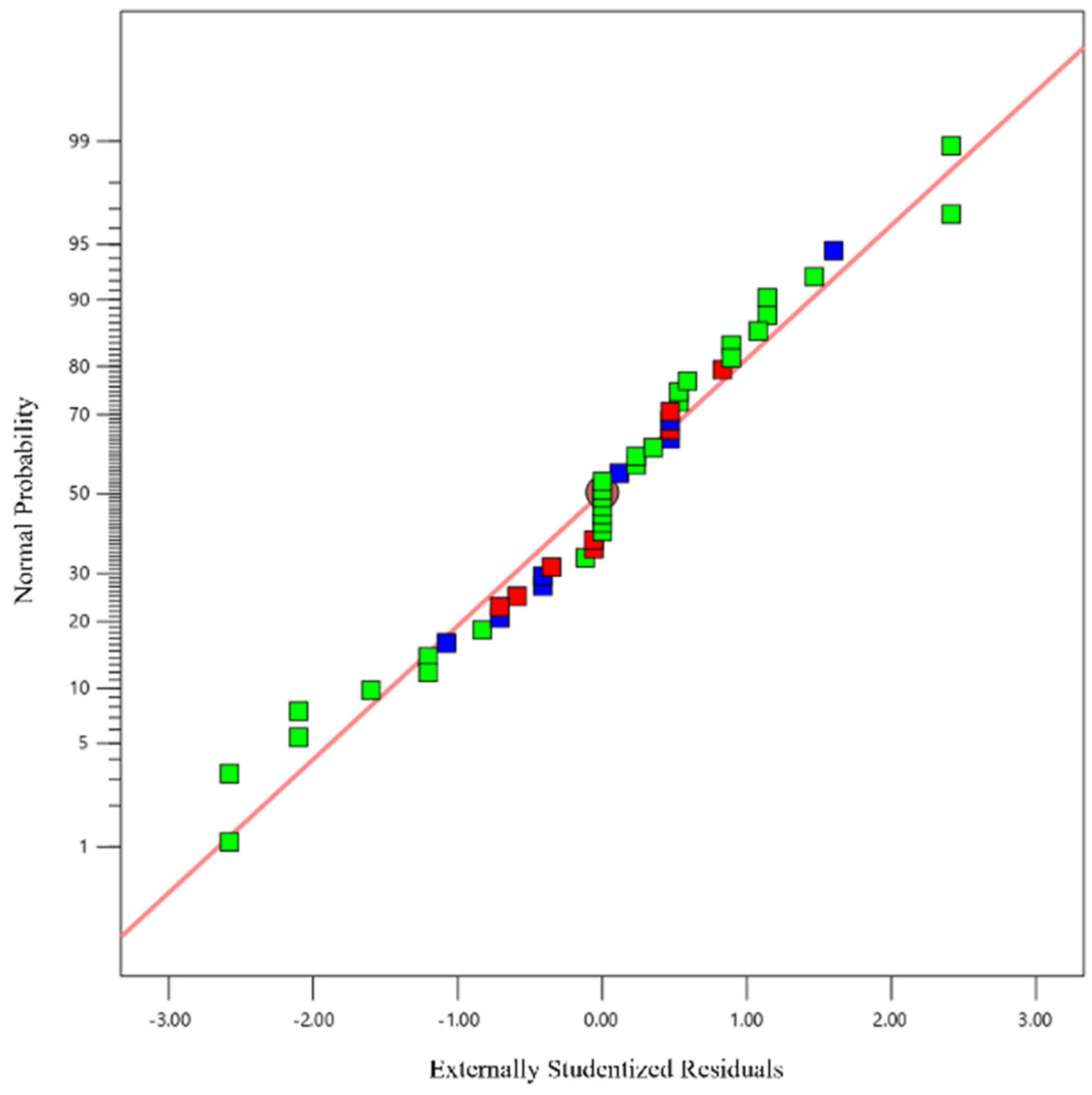 Applsci 15 07241 g004