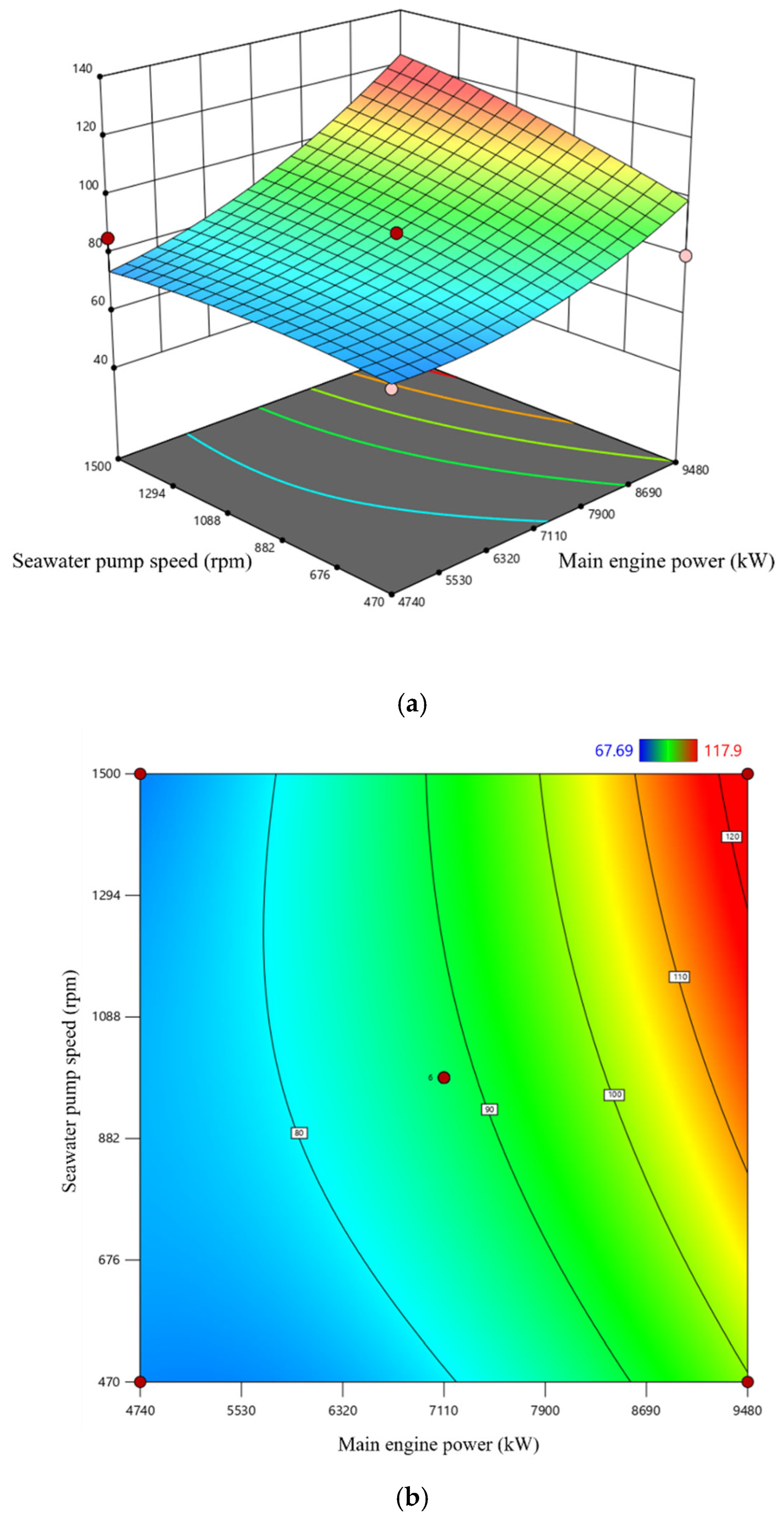 Applsci 15 07241 g005