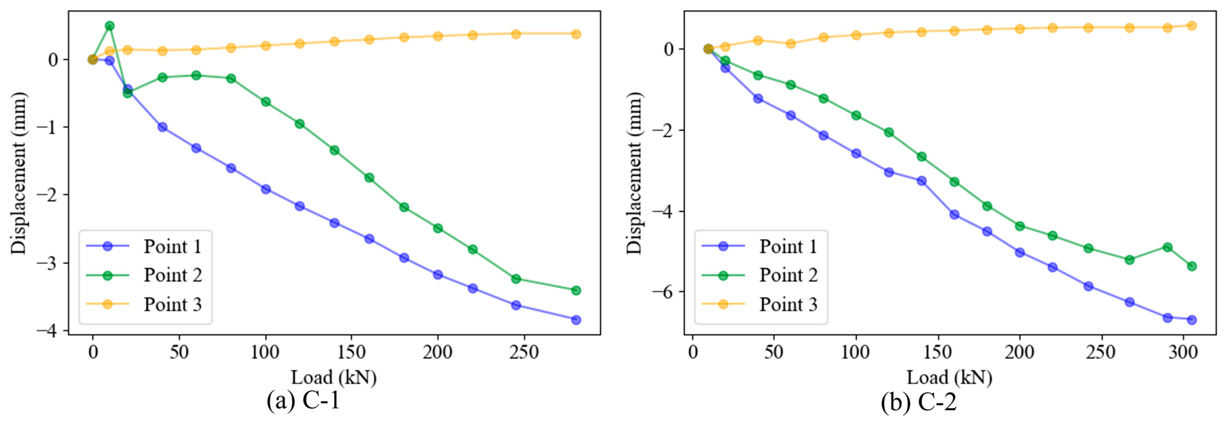 Applsci 15 07243 g006