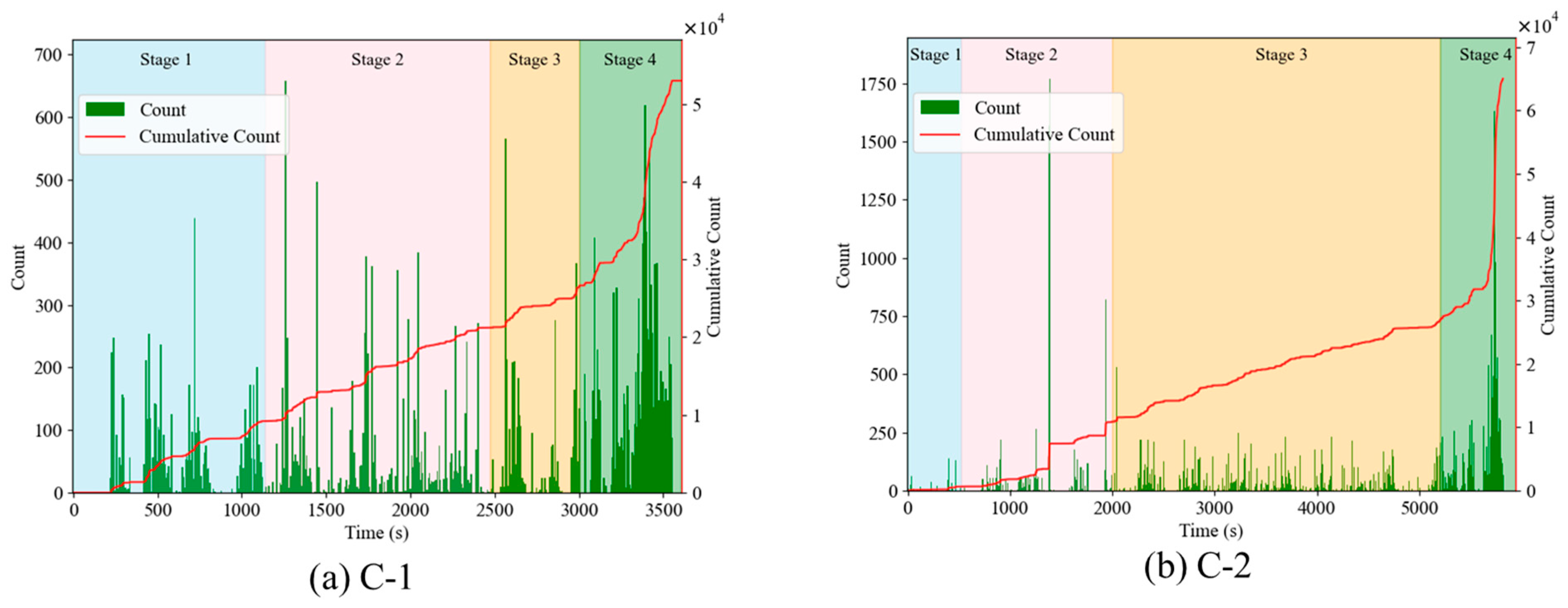 Applsci 15 07243 g007