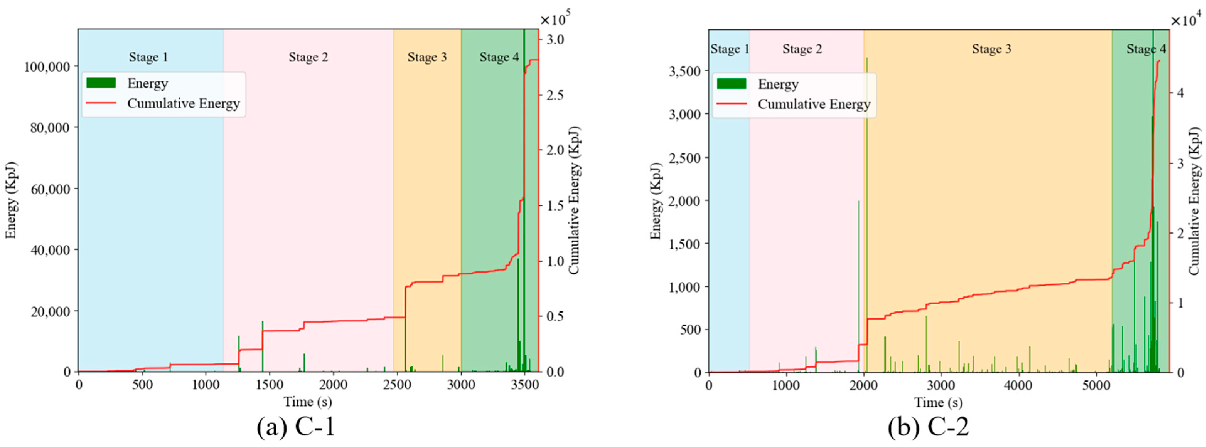 Applsci 15 07243 g008