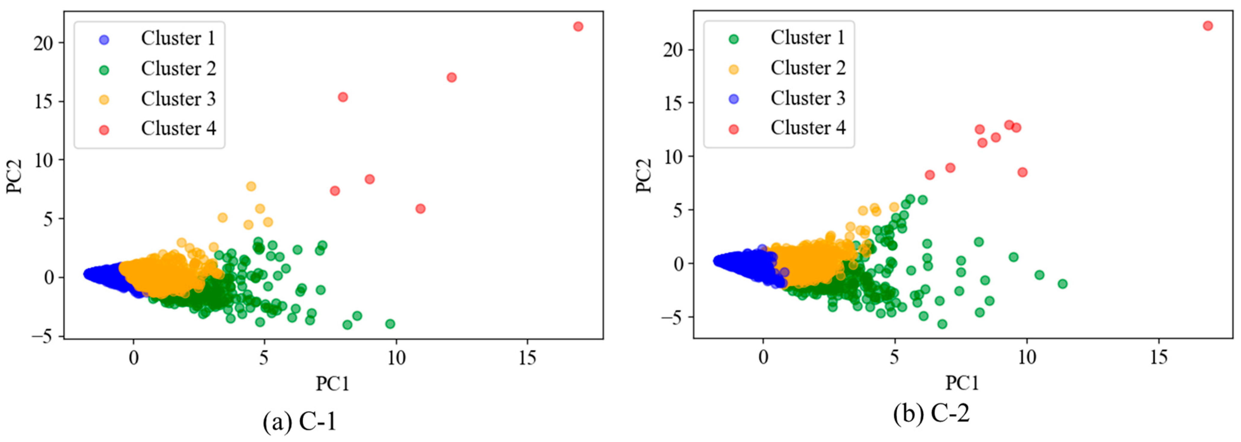 Applsci 15 07243 g011