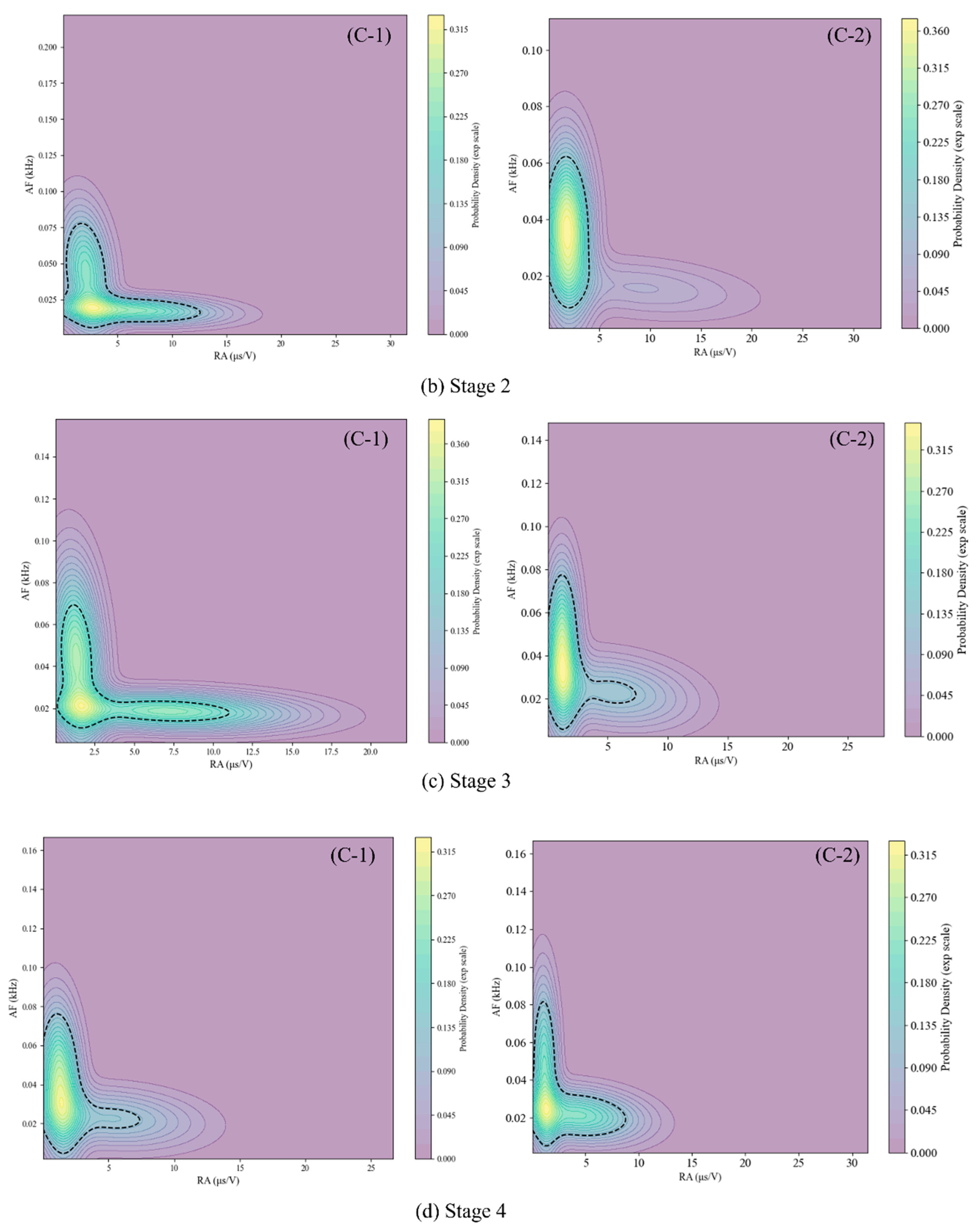 Applsci 15 07243 g014b