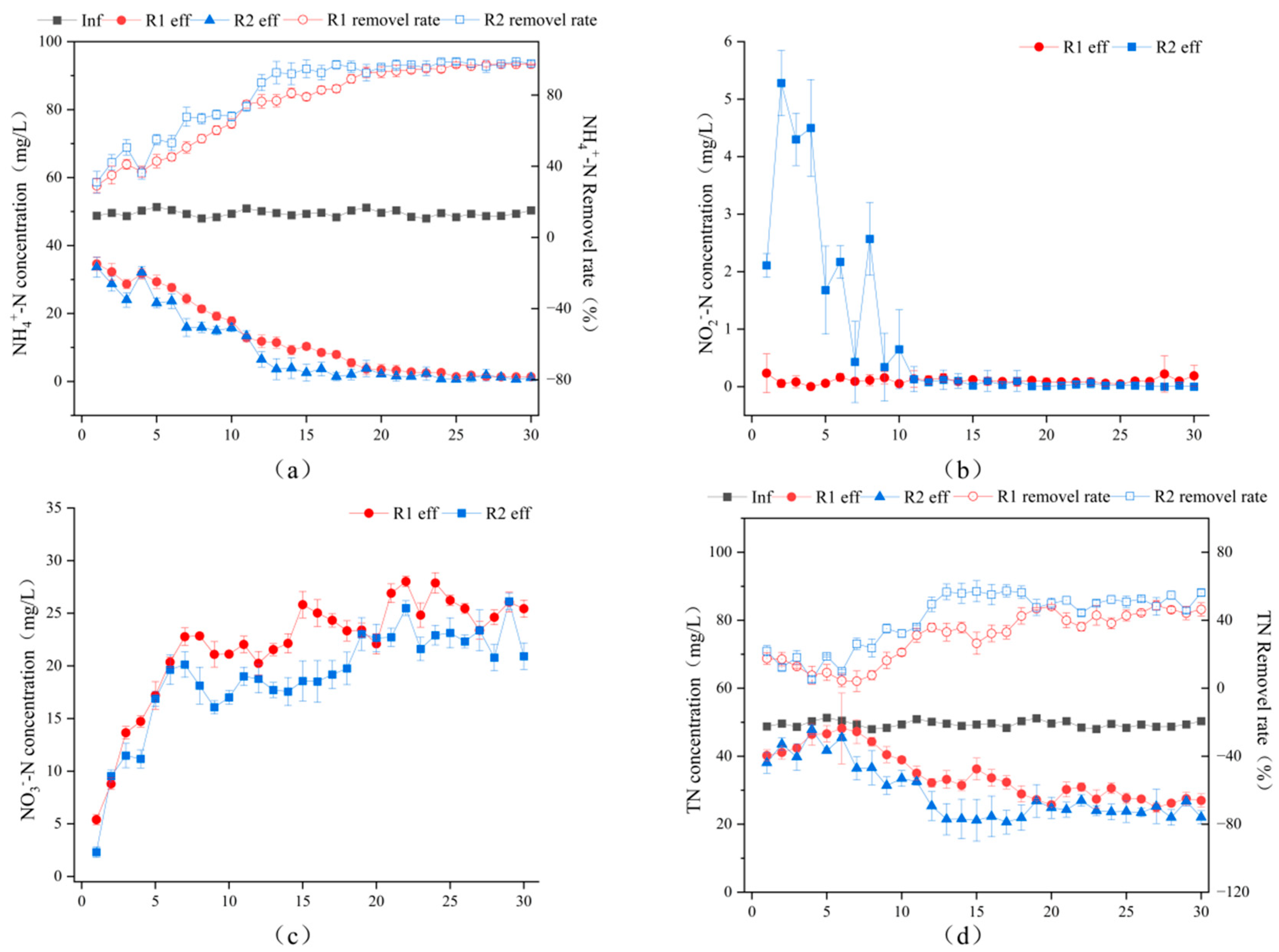 Applsci 15 07244 g003
